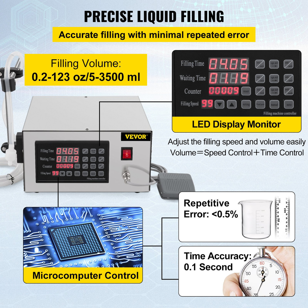 New XK-280 Automatic Quantitative Numerical Control Liquid Filling Machine 110V