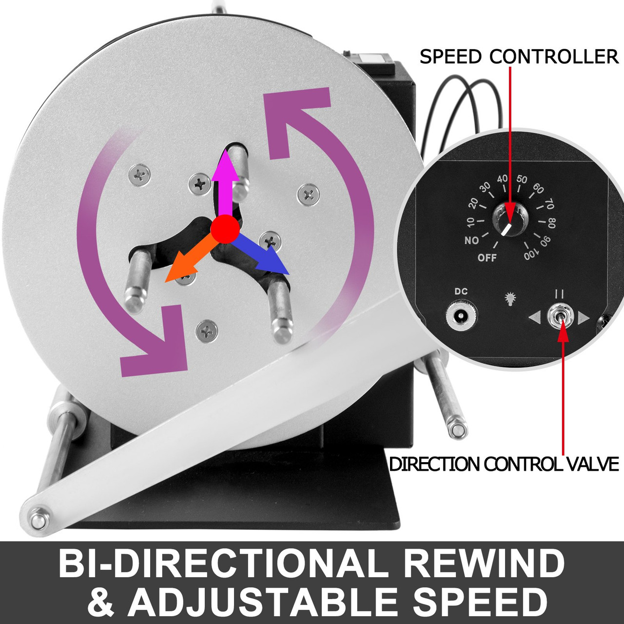 Automatic Label Rewinder Machine Rewinding Machine 100mm Width Label Counting R7