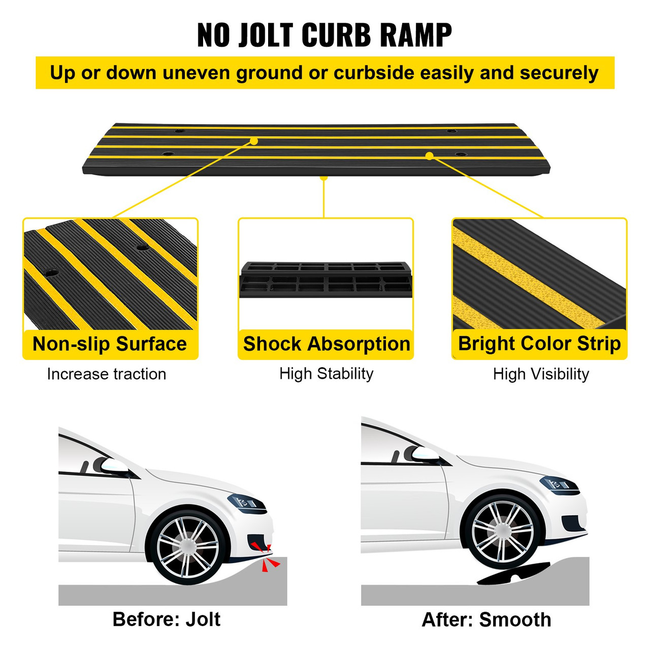 Car Rubber Driveway Curb Ramp 10000kg Capacity Threshold Ramp