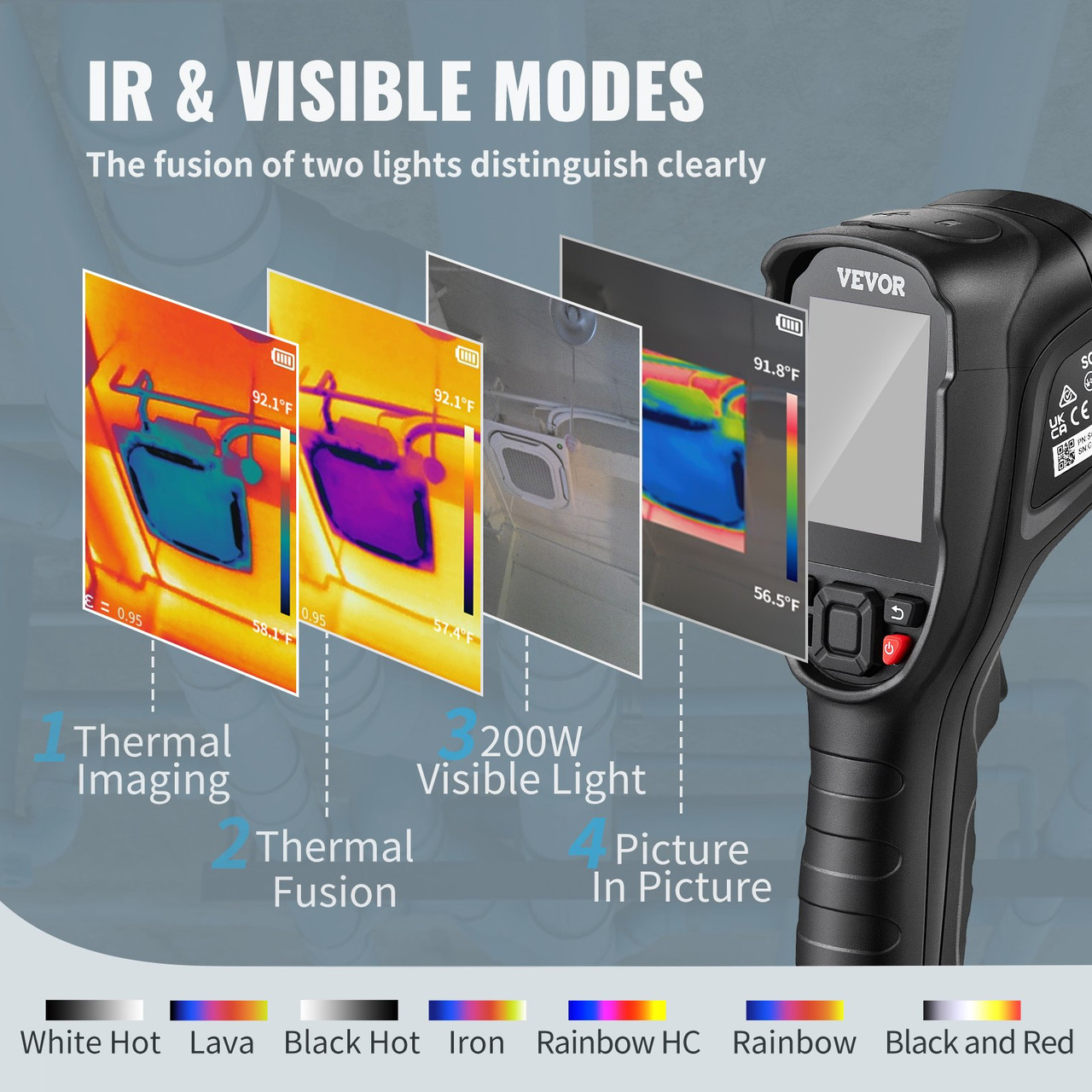 Infrared Thermal Imager Visible Light Camera 2MP IR Resolution 240x180