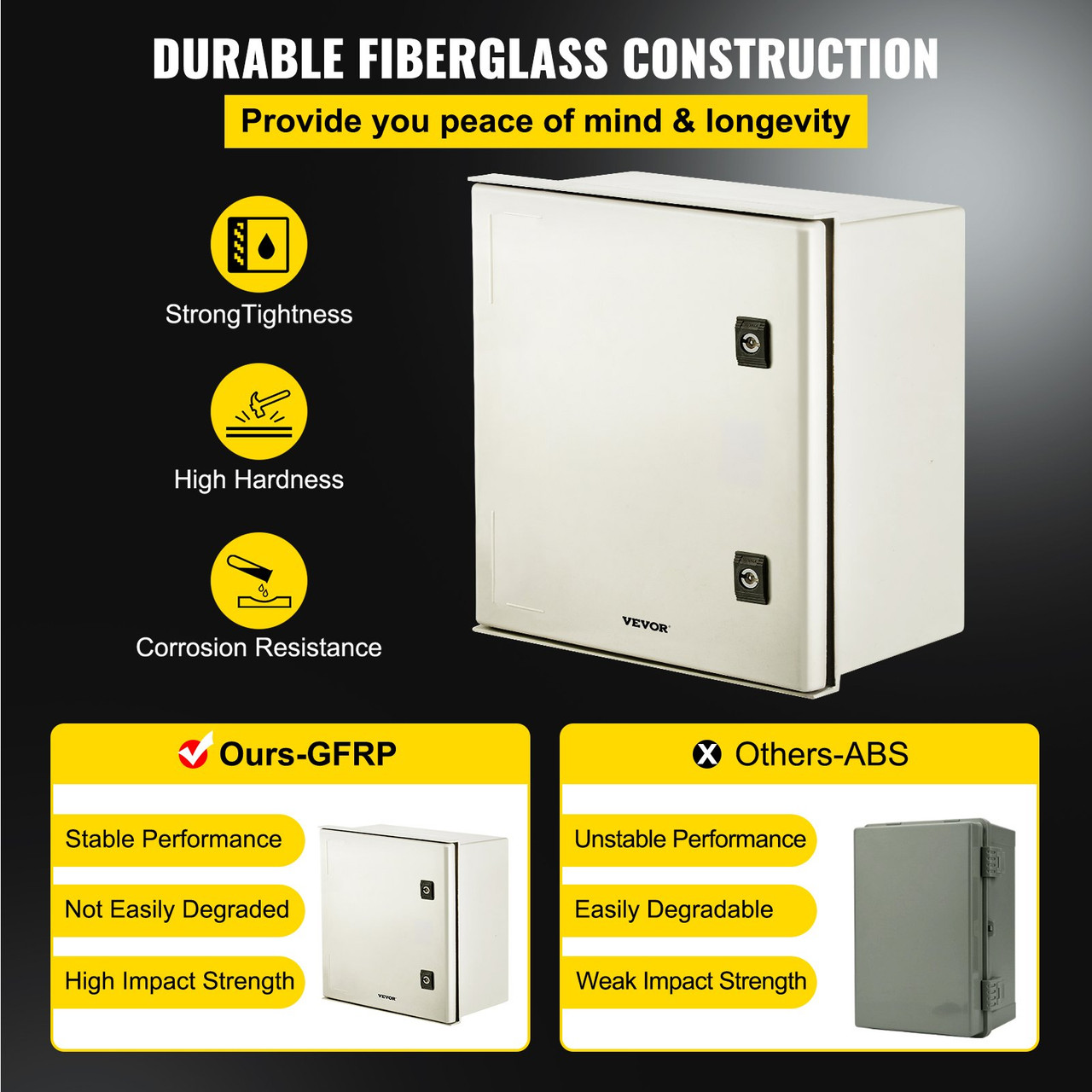 NEMA Steel Enclosure, 16 x 16 x 8'' NEMA 4X Fiberglass Electrical Box, IP66 Waterproof & Dustproof, Outdoor/Indoor Electrical Junction Box, with Mounting Plate(40 x 40 x 20 cm)