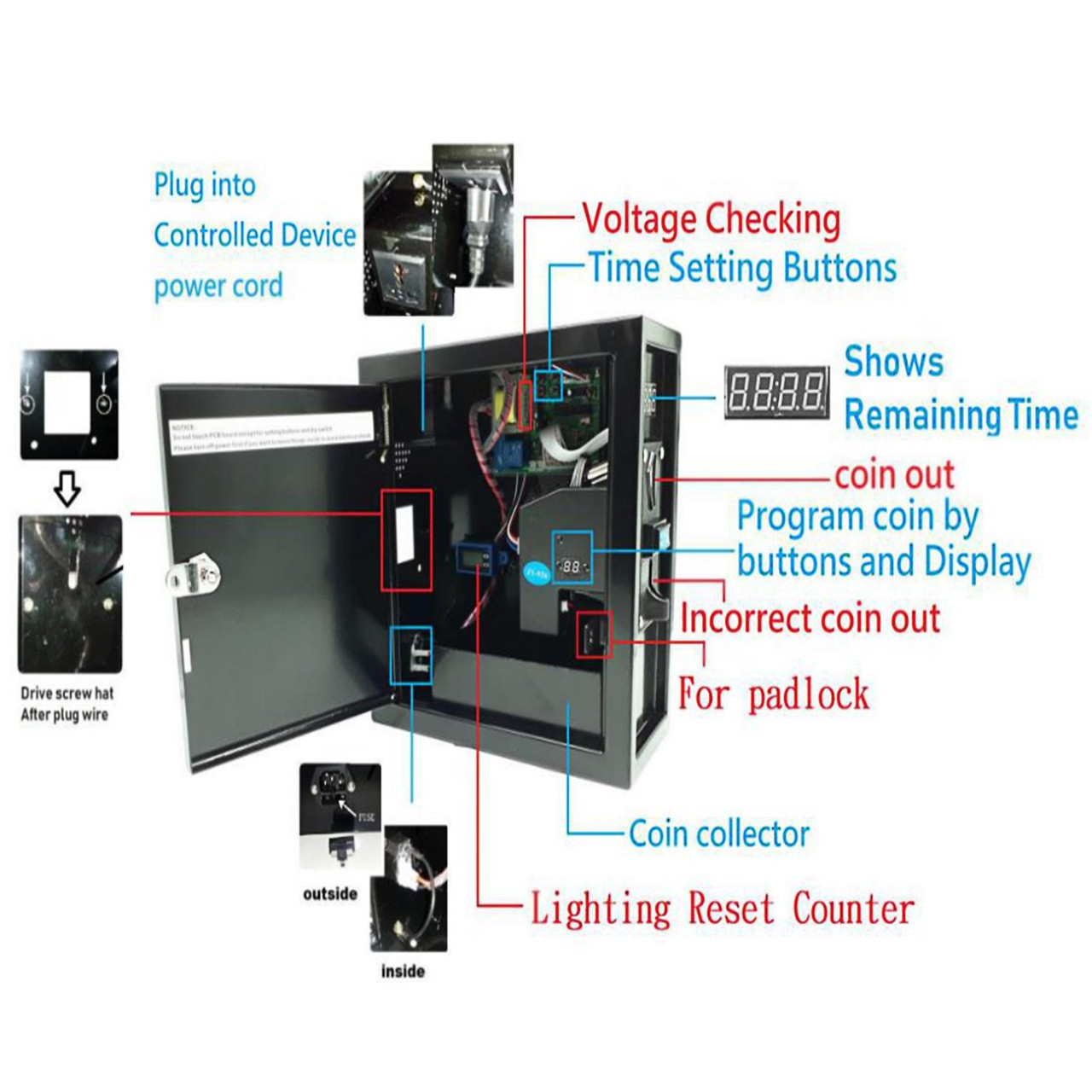 4 Prong Coin Operated Timer Box Time Control Board Power Supply Box for  Dryer