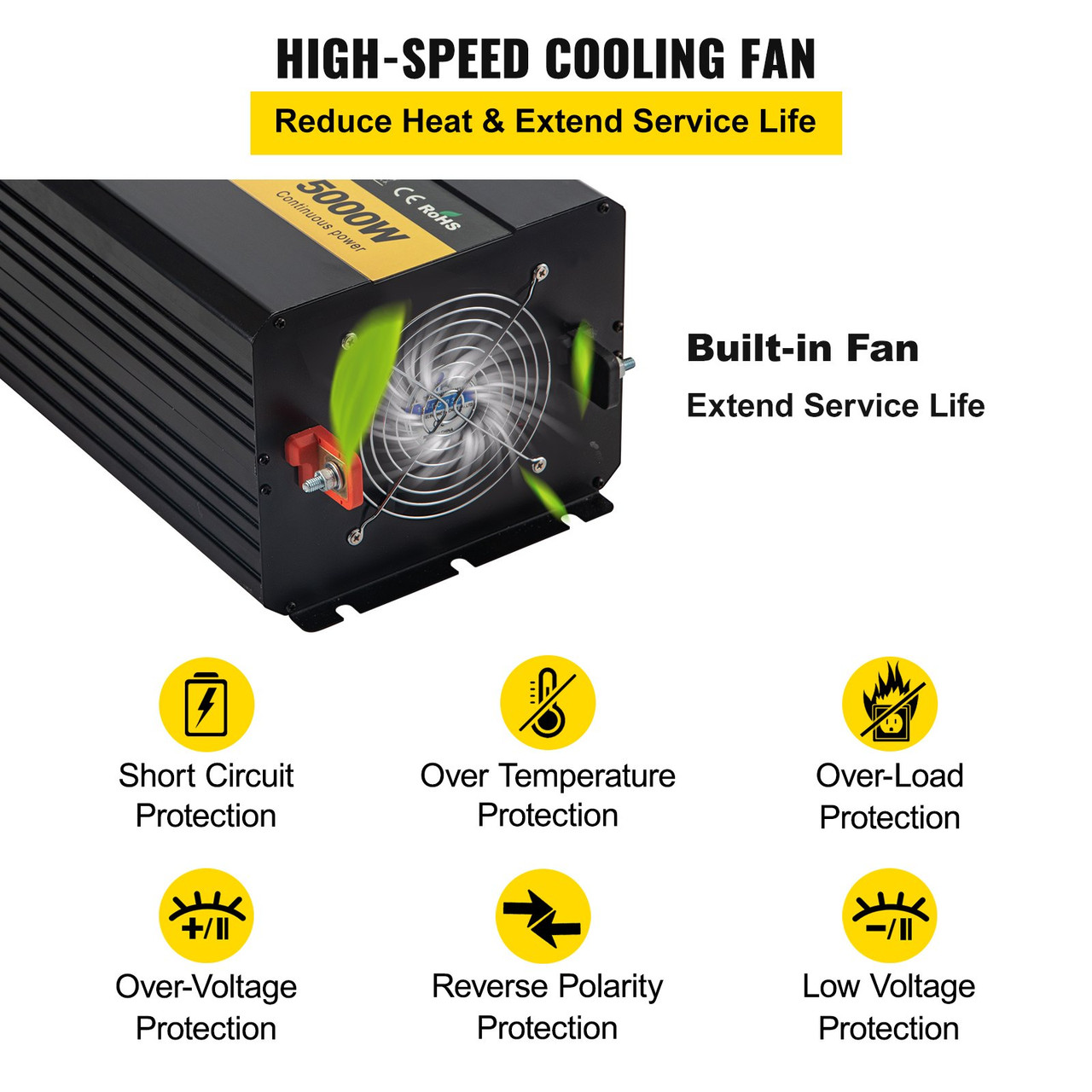 Power Inverter, 5000W Modified Sine Wave Inverter, DC 12V to AC 110V Car Converter, with LCD Display, Remote Controller, LED Indicator, GFCI Outlets Inverter for Truck RV Car Boat Travel Camping