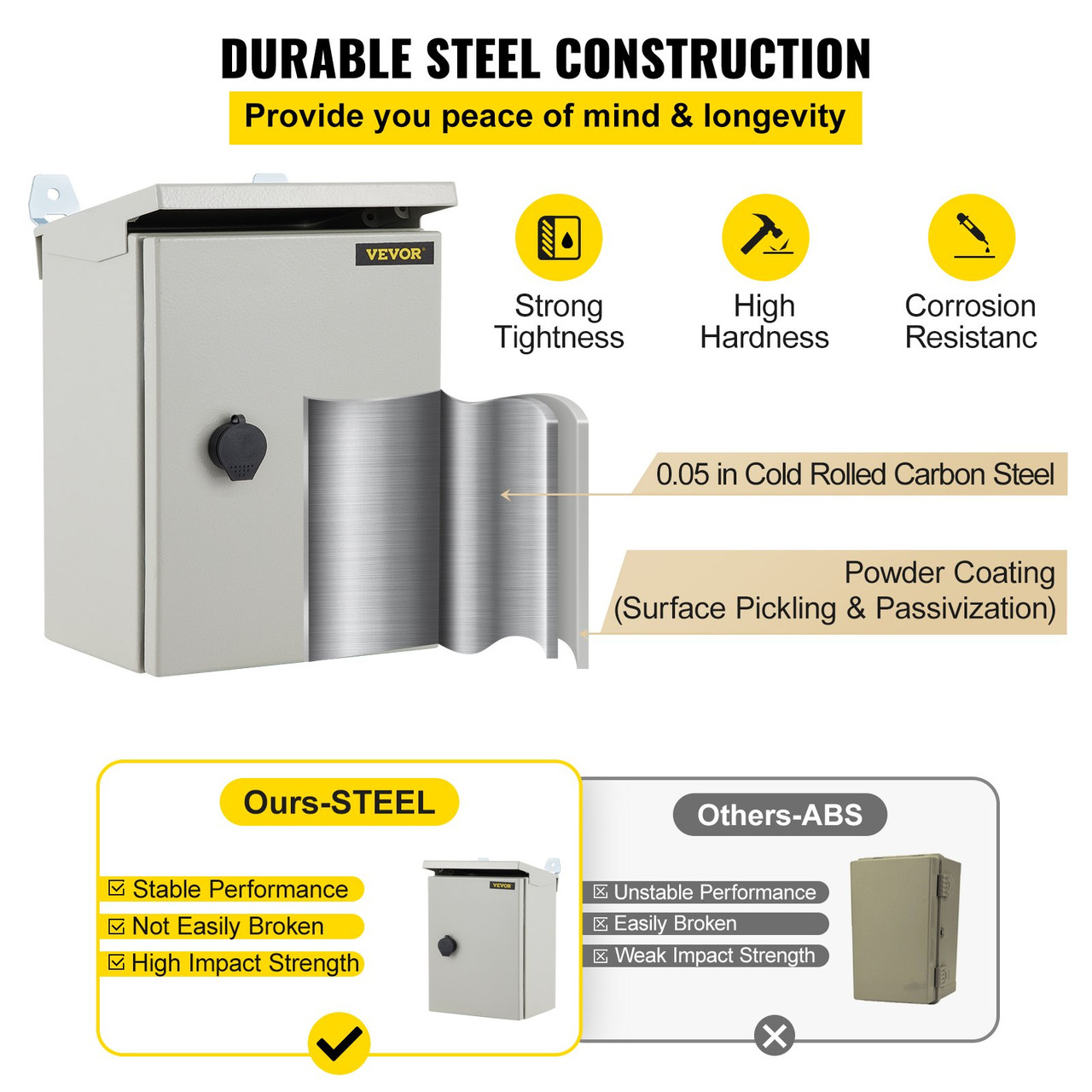 Electrical Steel Enclosure Box NEMA 4 Outdoor Enclosure 10 x 8 x 6'' UL