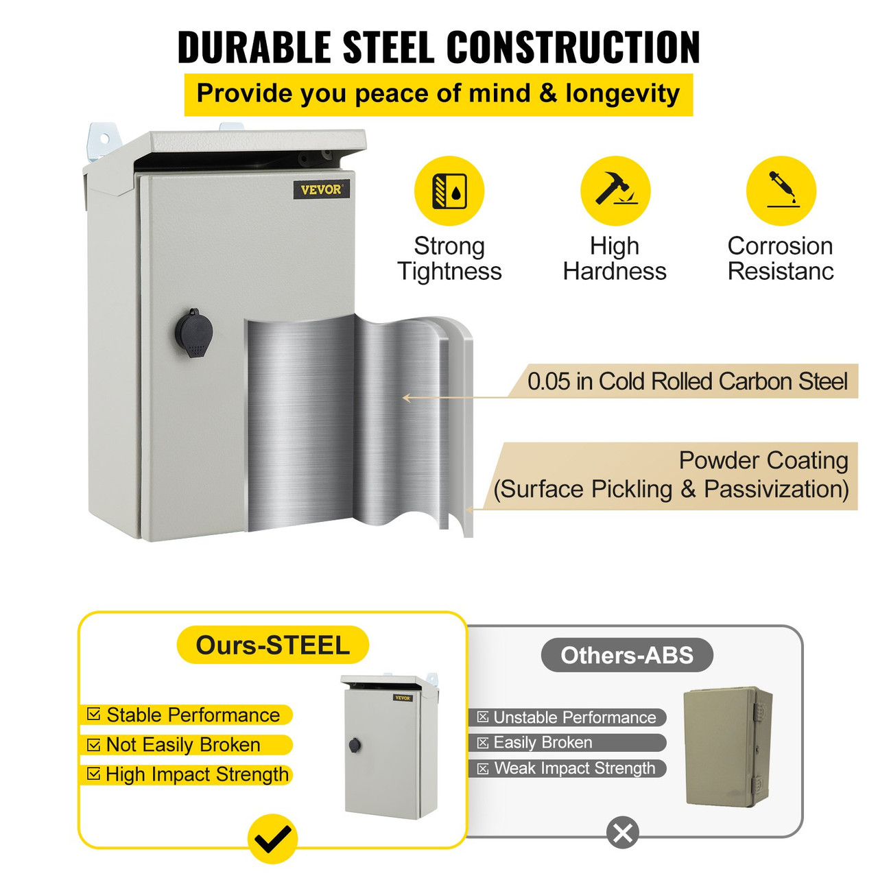 Electrical Steel Enclosure Box NEMA 4 Outdoor Enclosure 16 x 12 x 6'' UL