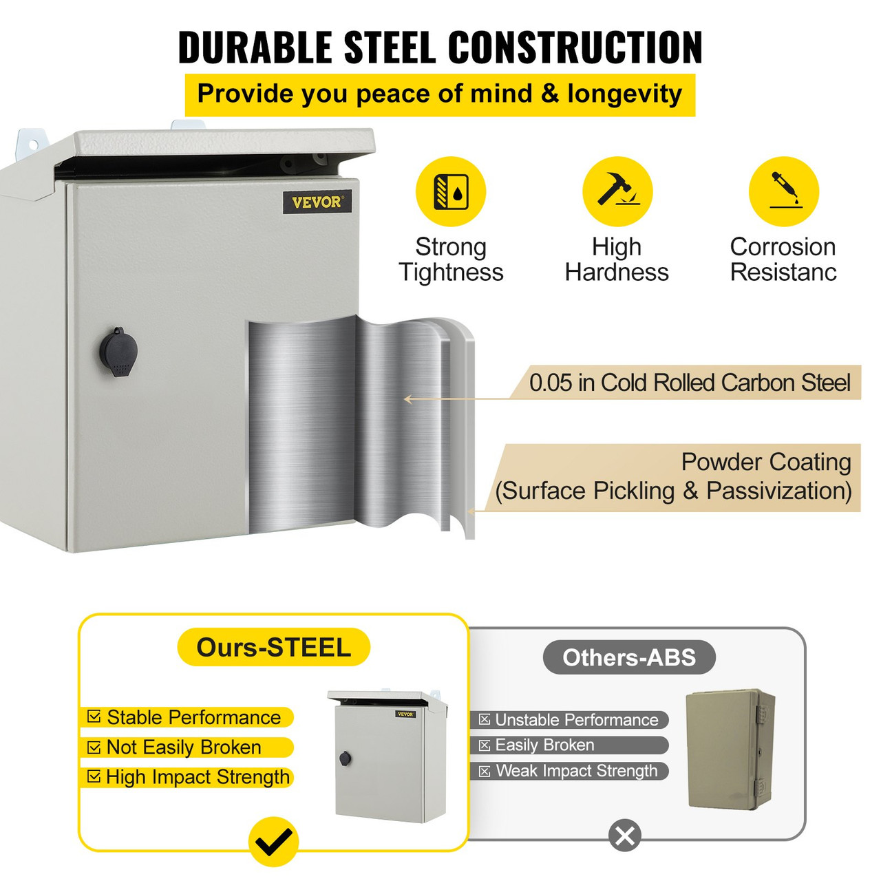 Electrical Steel Enclosure Box NEMA 4 Outdoor Enclosure 16 x 16 x 6'' UL