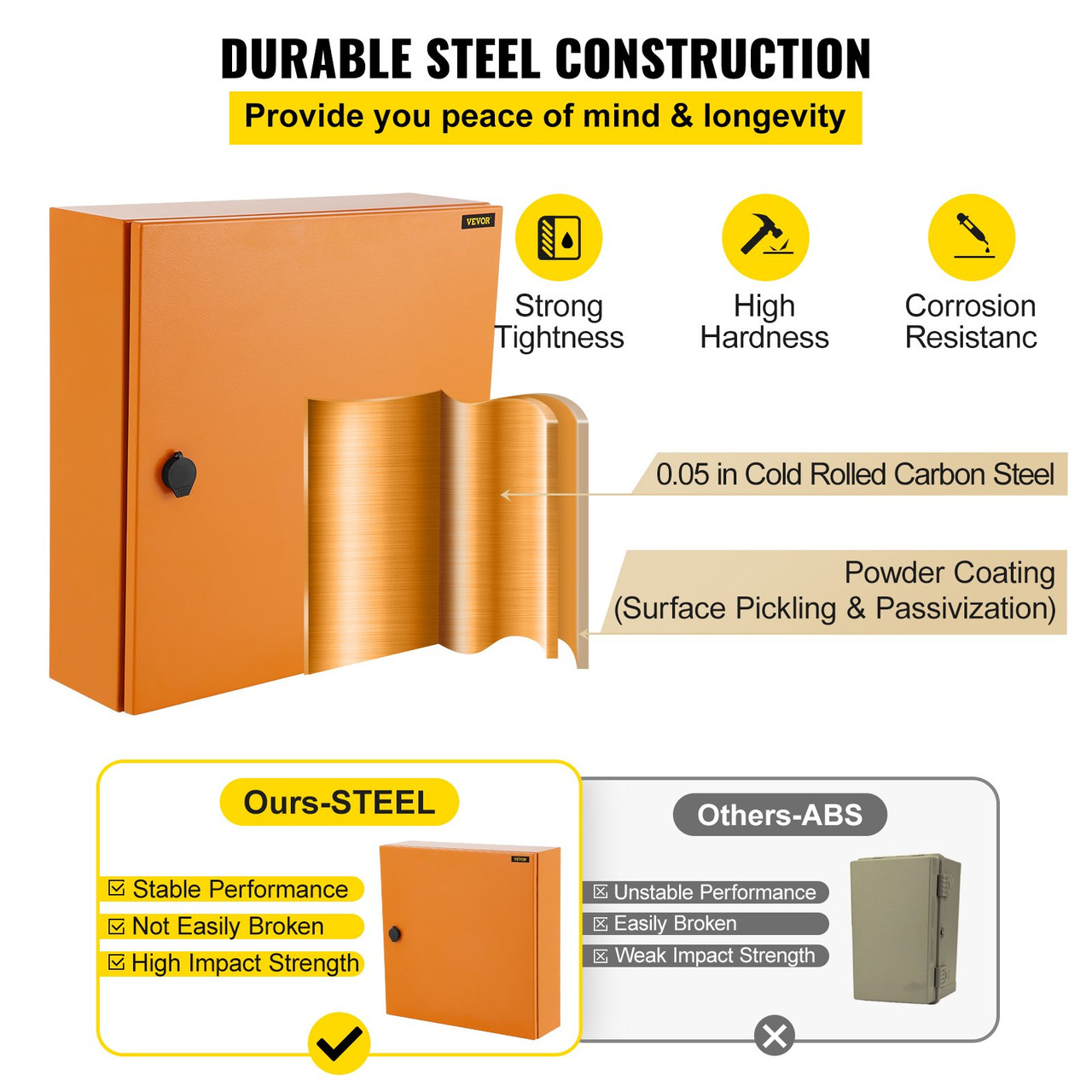 Electrical Steel Enclosure Box NEMA 4 Outdoor Enclosure 20 x 20 x 6'' UL