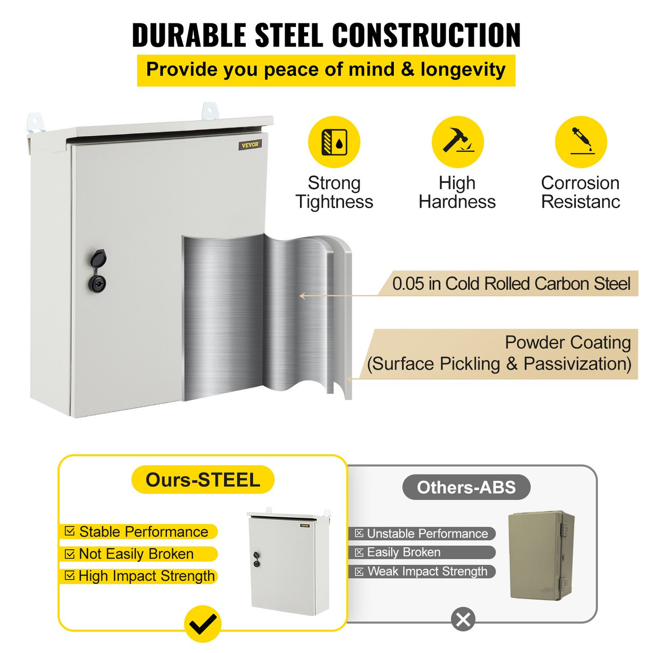 Electrical Steel Enclosure Box NEMA 4 Outdoor Enclosure 20 x 16 x 8'' UL