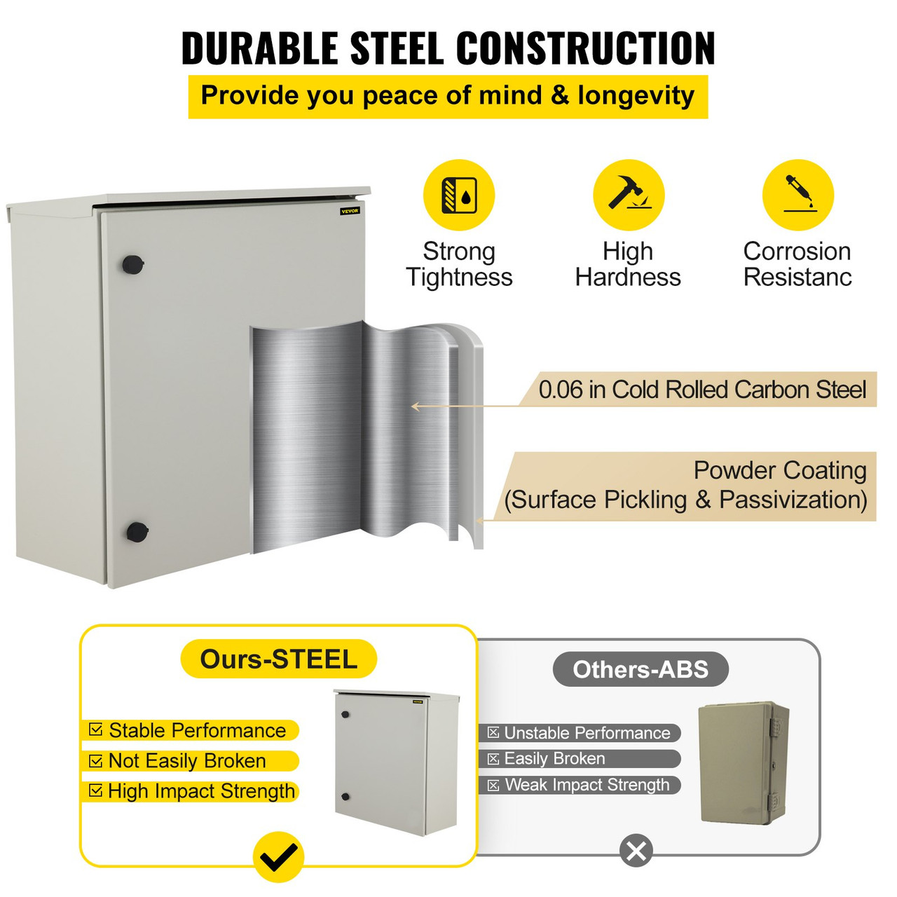 Electrical Steel Enclosure Box NEMA 4 Outdoor Enclosure 24 x 24 x 12'' UL