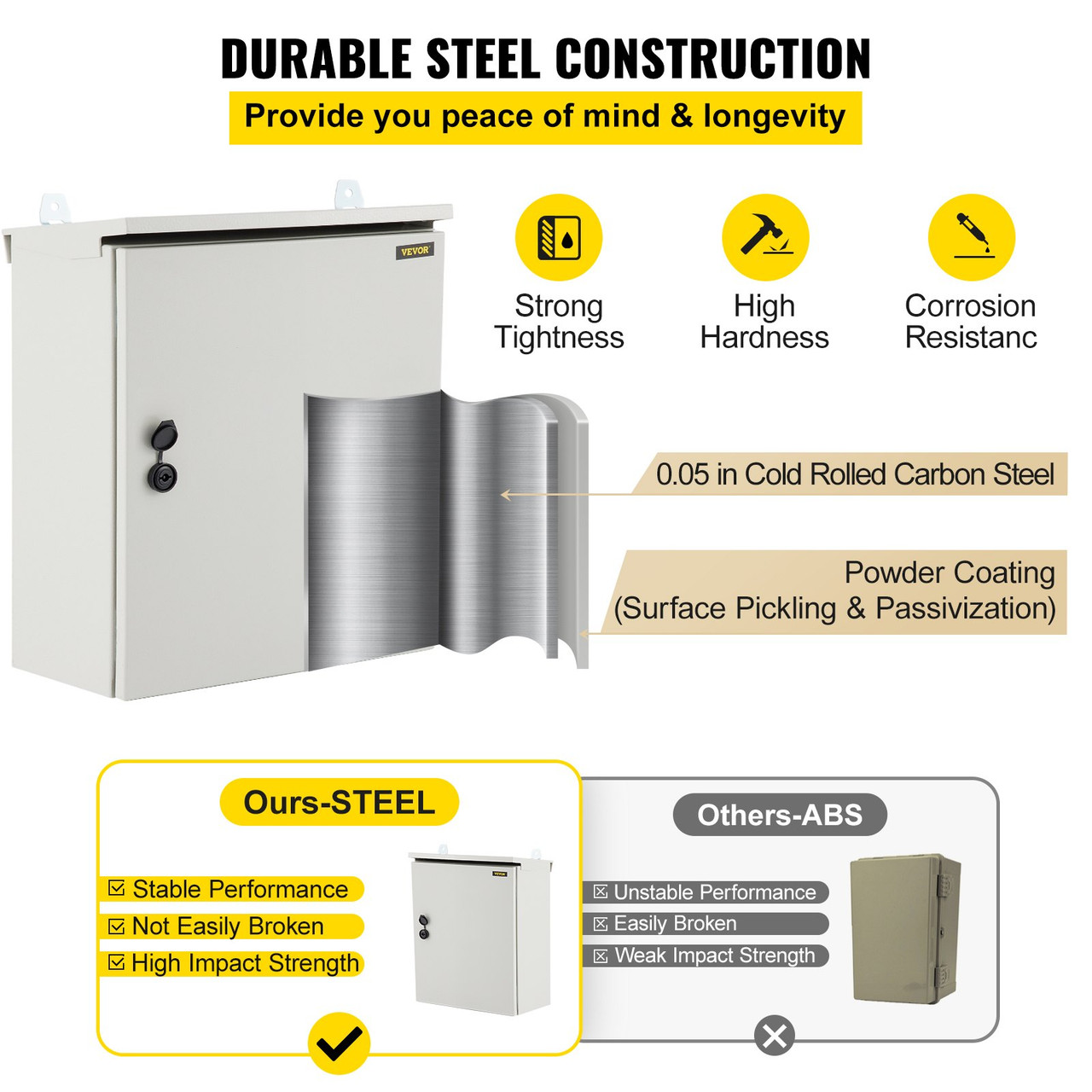 Electrical Steel Enclosure Box NEMA 4 Outdoor Enclosure 20 x 16 x 10'' UL