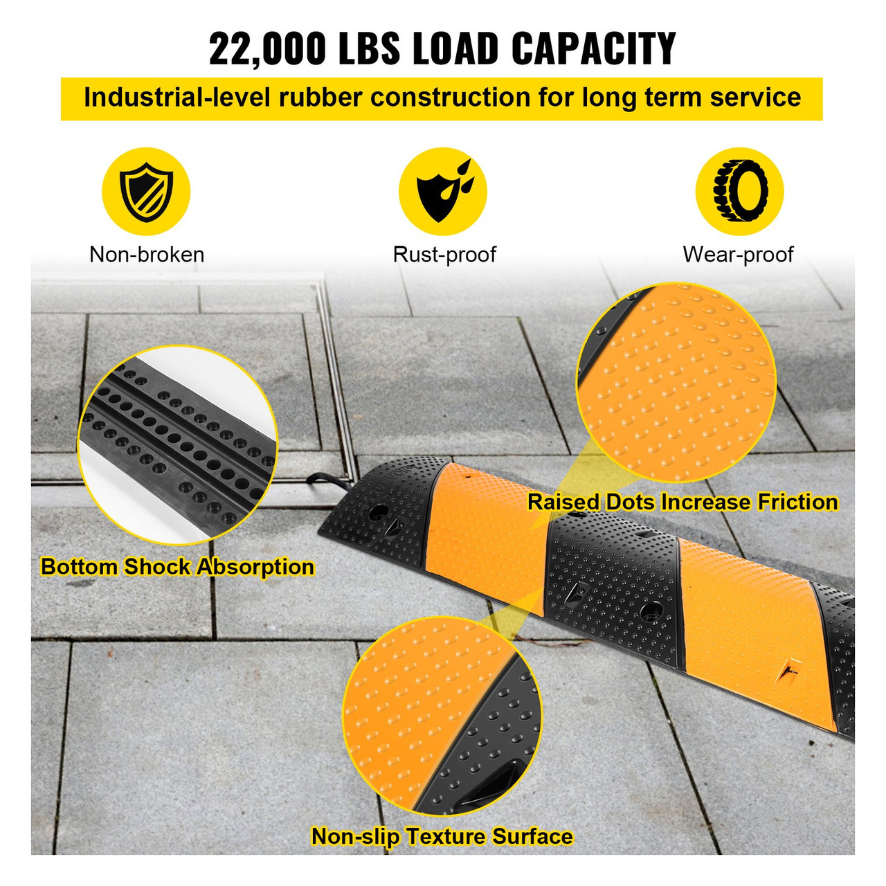 Rubber Speed Bump, 2 Pack 2 Channel Speed Bump Hump, 42" Long Modular Speed Bump Rated 22000 LBS Load Capacity, 40.2 x 11.8 x 2.4 inch Garage Speed Bump for Asphalt Concrete Gravel Driveway