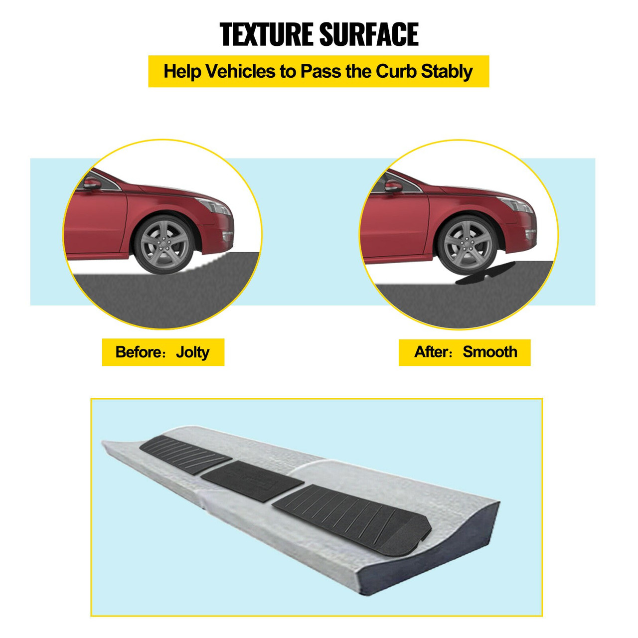 Curb Ramp, 3 Pack Rubber Driveway Ramps, Heavy Duty 32000 lbs Weight ...