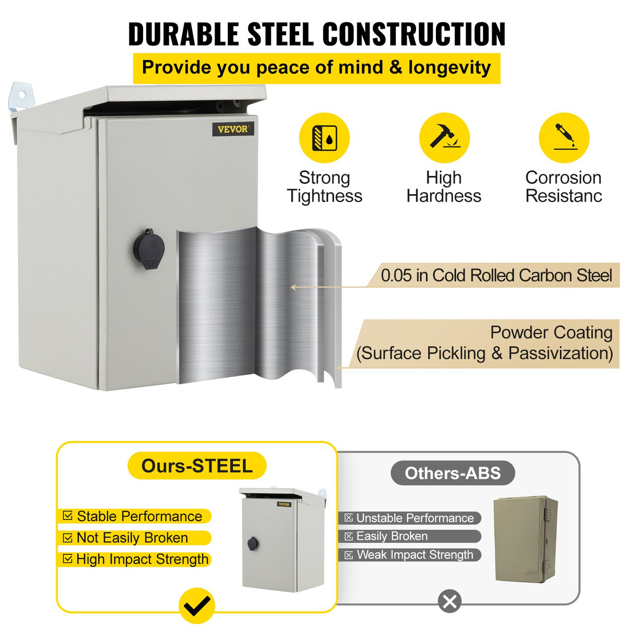 Electrical Steel Enclosure Box NEMA 4 Outdoor Enclosure 12 x 8 x 8'' UL