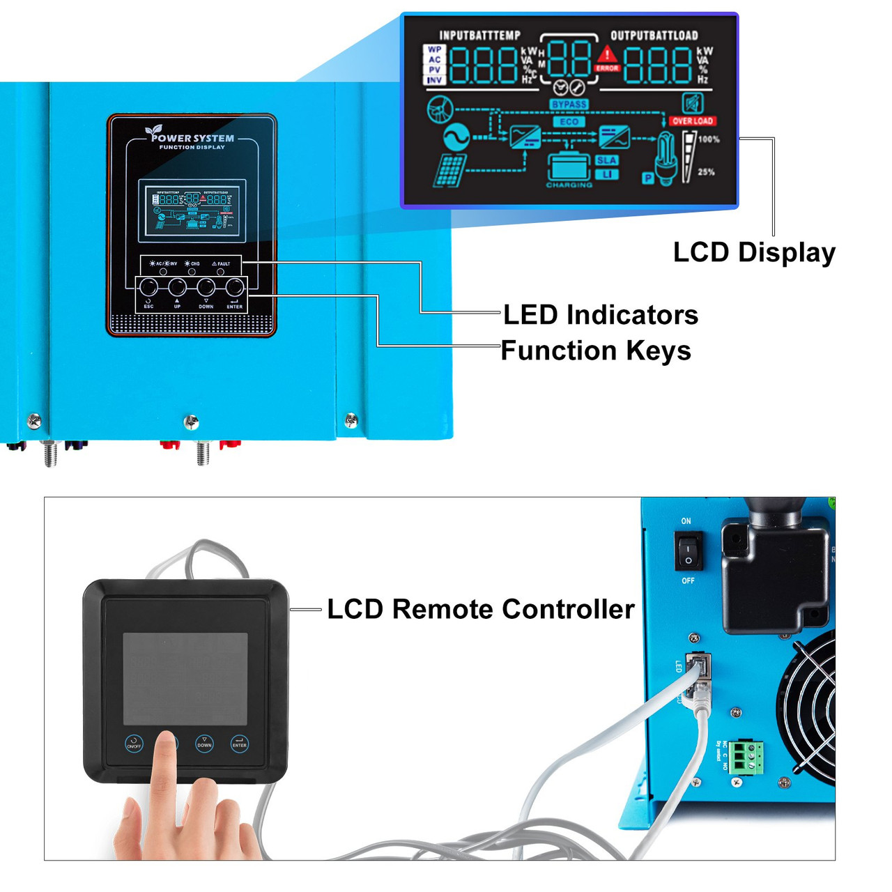 Pure Sine Wave Power Inverter Low Frequency Inverter 3000W 80A MPPT Solar 12V DC to 220V AC Low Frequency Power Inverter