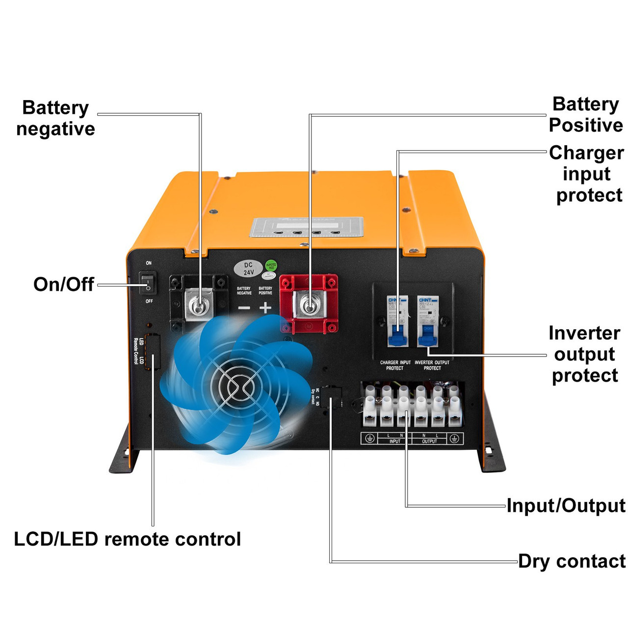 4000w Low Frequency Pure Sine Wave Power Inverter W/ Lcd Dc 24v To Ac 120v