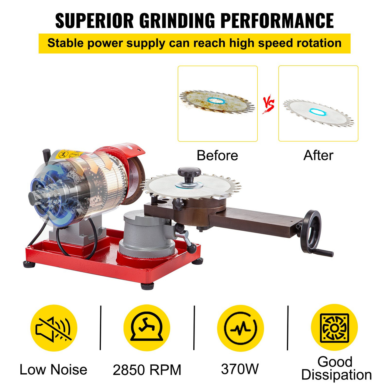 Circular Saw Blade Sharpener, 1/2HP Bench Grinder w/ 5" Grinding wheel