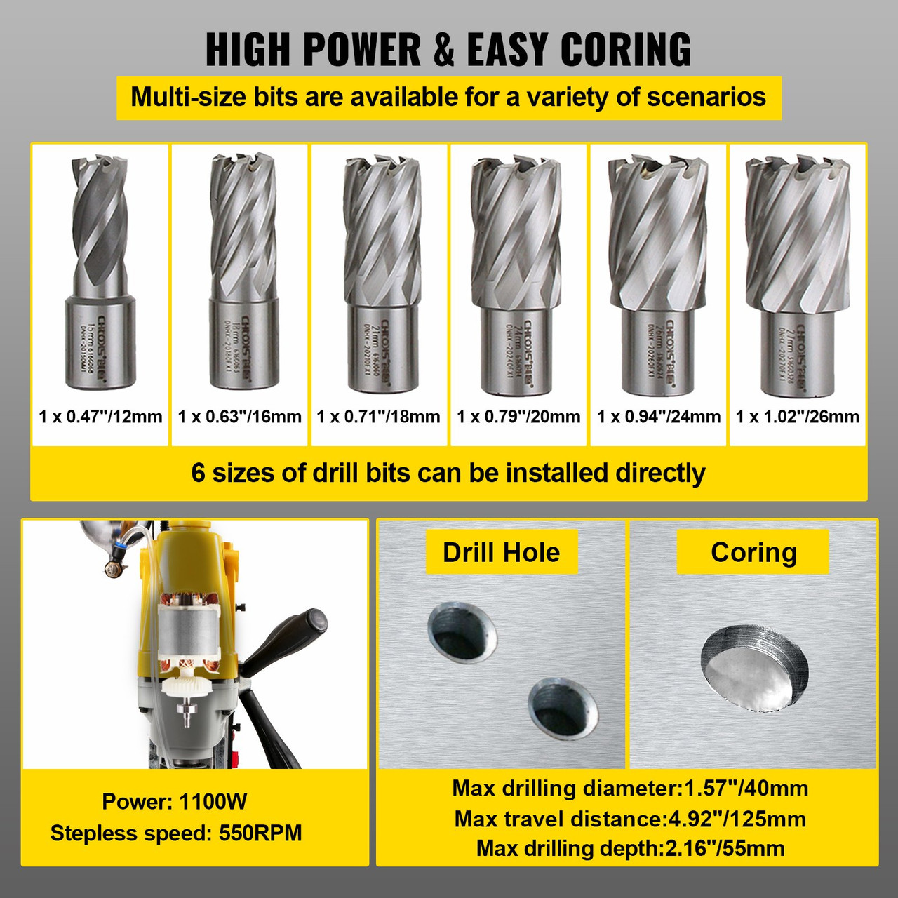 1100W Magnetic Drill Press with 1-1/2 Inch (40mm) Boring Diameter MD40 Magnetic Drill Press Machine 2810 LBS Magnetic Force Magnetic Drilling System 670 RPM with 6 Pcs HSS Annular Cutter Kit
