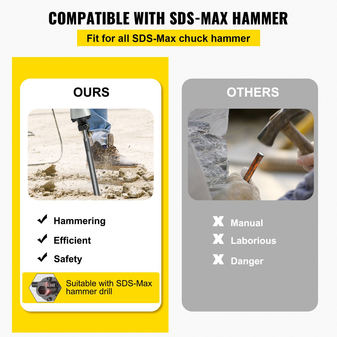 Clay Spade, 17' x 4.3' SDS-Max Shank, 40Cr Steel Jackhammer Bit for Electric Demolition Jack Hammer  Point Chisel, Trenching and Digging Shovel Bit for Clay, Gravel, Frozen Soil