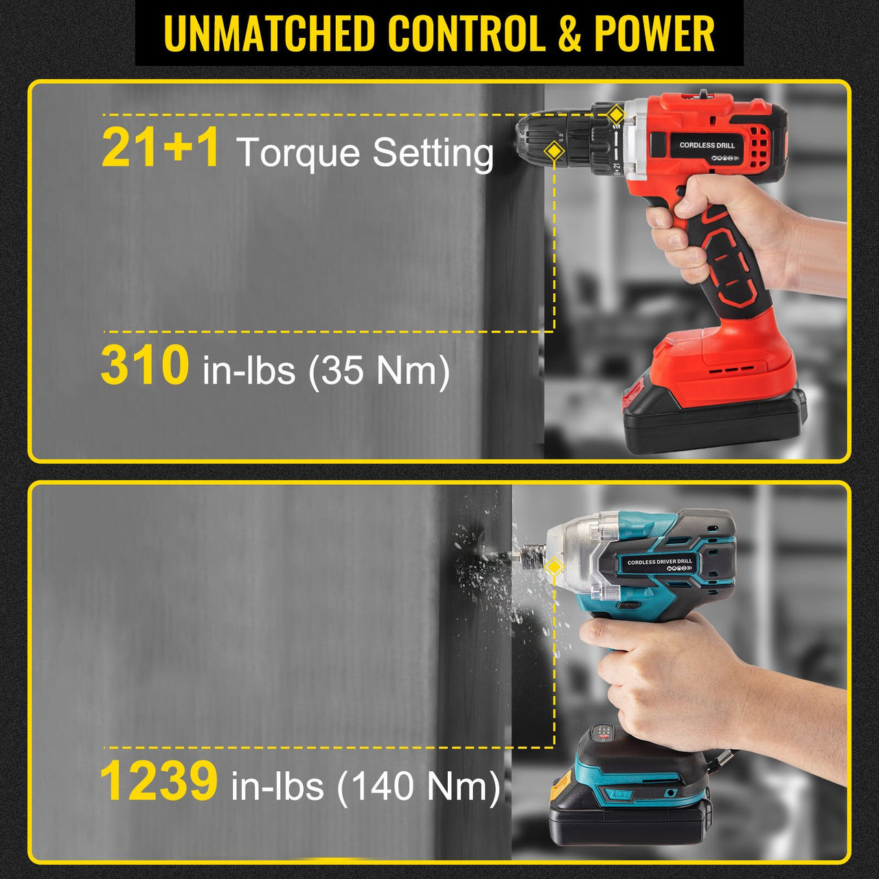 Cordless Drill Combo Kit, 20V Max Cordless Drill 2 Speeds, 2/5" Keyless Chuck Electric Screwdriver, 1239 in-lbs Torque Impact Driver, Lithium-Ion Brushless 2-Tool Combo Kit for Home Improvement
