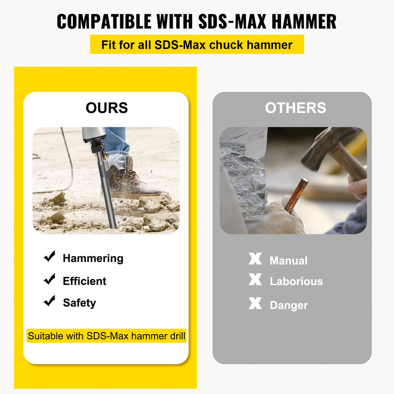 Clay Spade, 5.9" x 15.7" SDS Max Shank, 40Cr Steel Jackhammer Bit for Electric Demolition Jack Hammer w/Point Chisel, Trenching and Digging Shovel Bit for Clay, Gravel, Frozen Soil