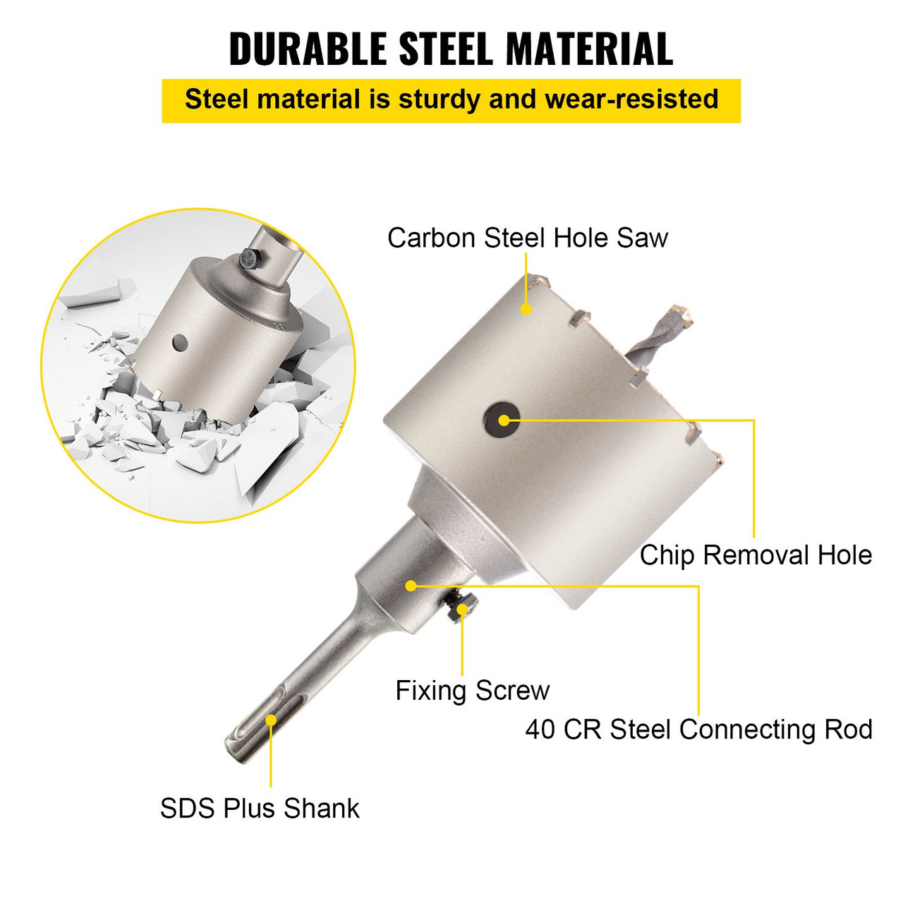 Concrete Hole Saw Kit, 1-3/5", 2-9/16", 3-5/32", 3-15/16", 4-9/10" Drill Bit Set SDS Plus Shank Wall Hole Cutter w/a 4-1/3" Connecting Rod for Brick, Concrete, Cement, Stone Wall, Masonry, Tile