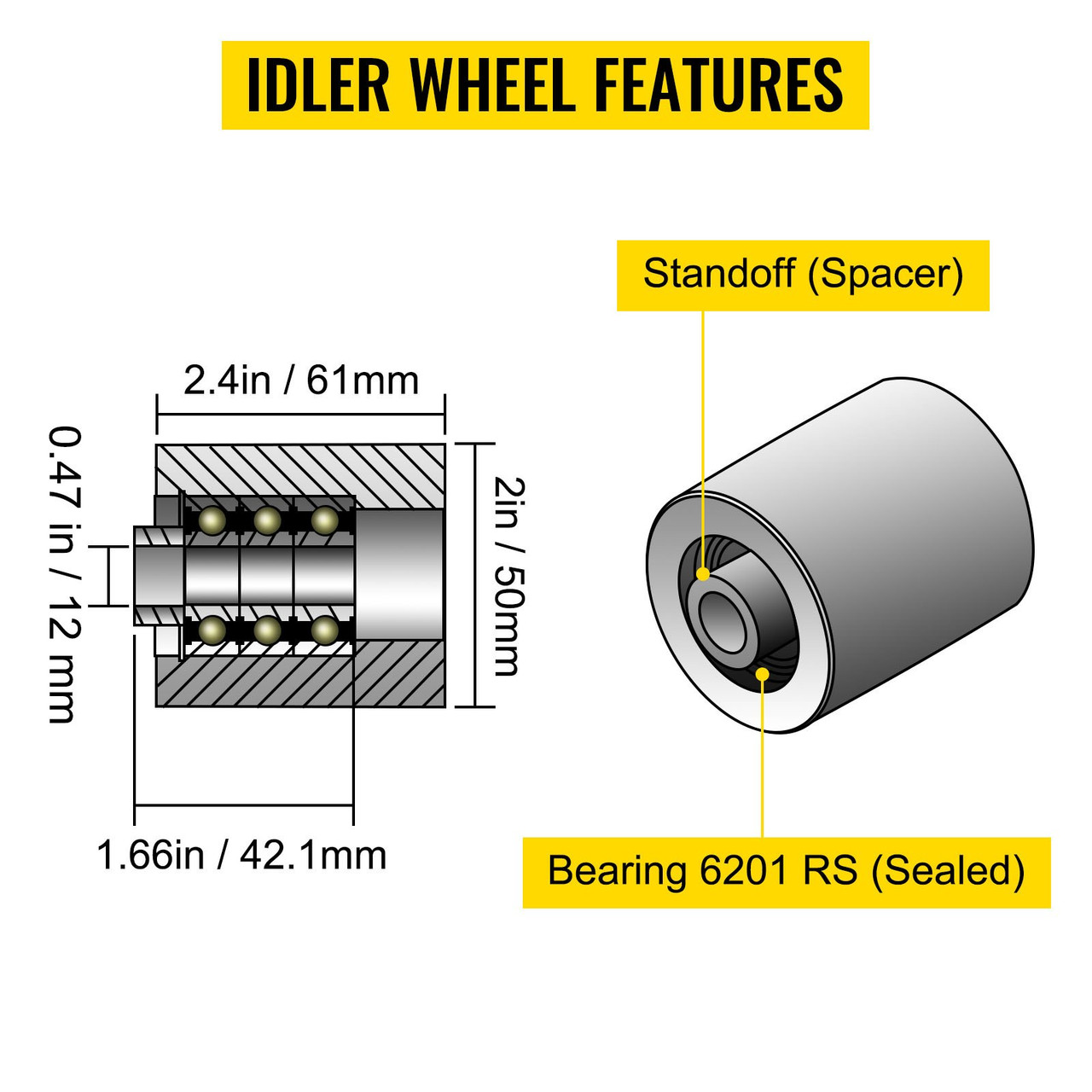 Belt Grinder 2" x 72" Wheel Set, Complete Belt Knife Grinder Wheel Set, Aluminum Belt Grinder Wheel Crowned, for Knife Grinder 5" Drive Wheel 5/8" Bore 4" Tracking 2" Idler Wheels (5"-4"-2")