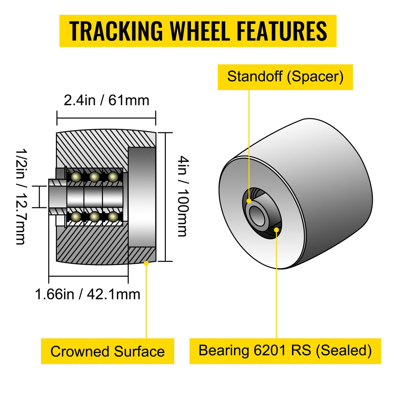 Belt Grinder 2" x 72" Wheel Set, Complete Belt Knife Grinder Wheel Set, Aluminum Belt Grinder Wheel Crowned, for Knife Grinder 5" Drive Wheel 5/8" Bore 4" Tracking 2" Idler Wheels (5"-4"-2")