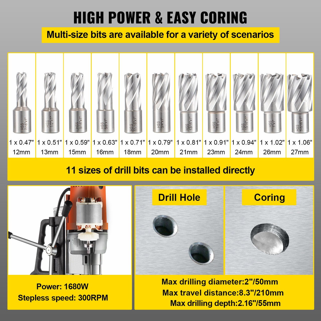 Magnetic Drill 1680W Magnetic Drill Press with 2Inch Boring Diameter Annular Cutter Machine 2900 LBS 11pcs HSS Annular Cutter Bits