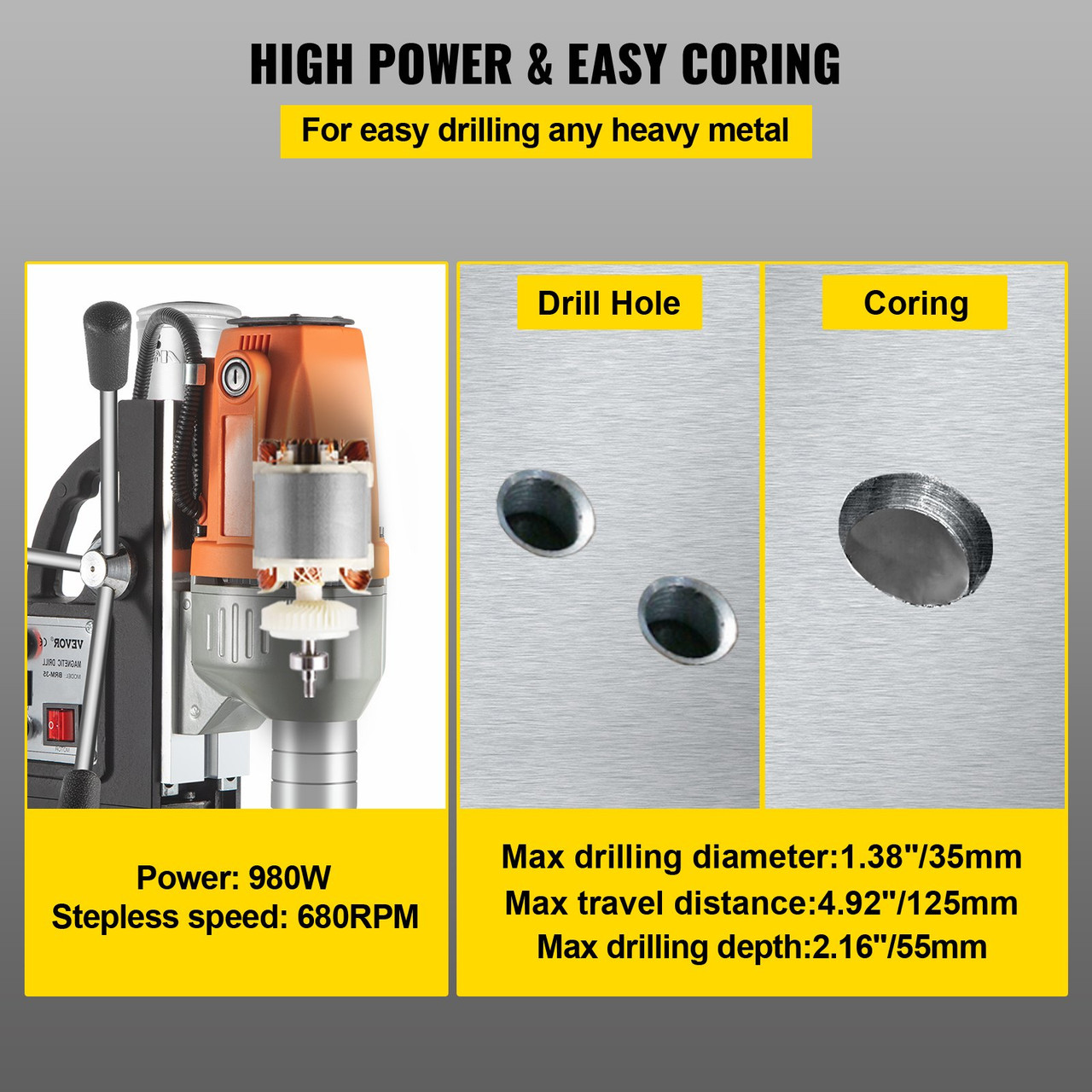 980W Magnetic Drill Press with 1-1/3 Inch (35mm) Boring Diameter Magnetic Drill Press Machine 2700 LBS Magnetic Force Magnetic Drilling System 680 RPM Portable Electric Magnetic Drill Press