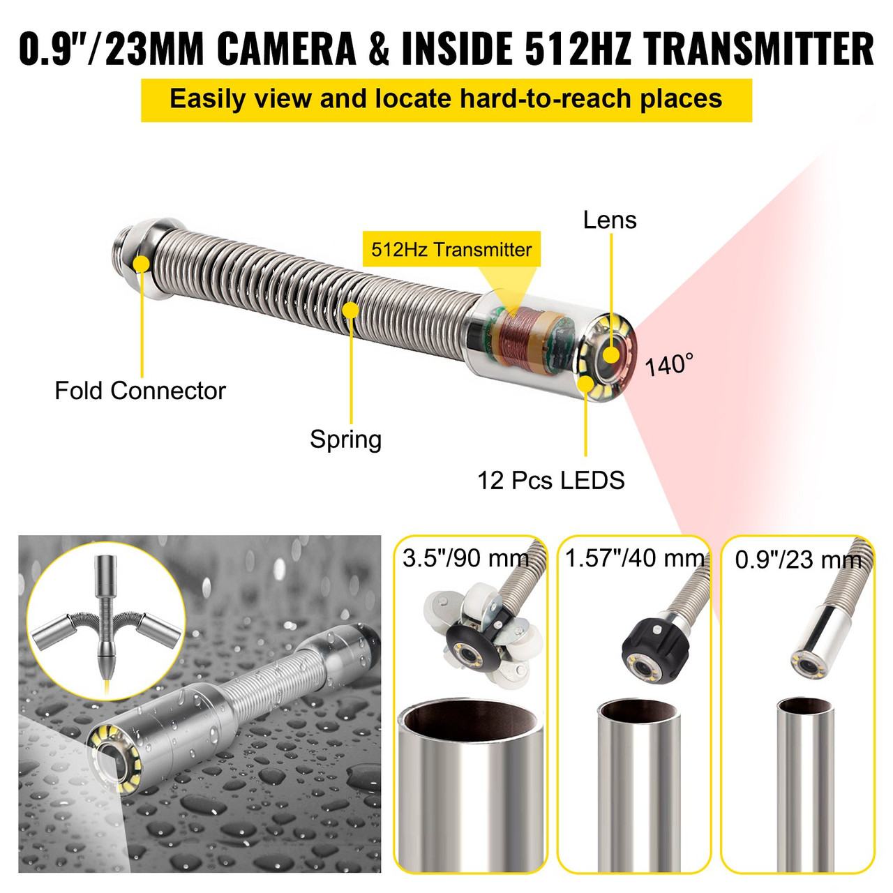 Sewer Camera with Locator, 165' Cable, Drain Camera w/ 512Hz Sonde Transmitter & Receiver, Waterproof IP68 Sewer Video Inspection Equipment w/ 16 GB SD Card, 1200TVL 7" LCD Monitor, LED Lights