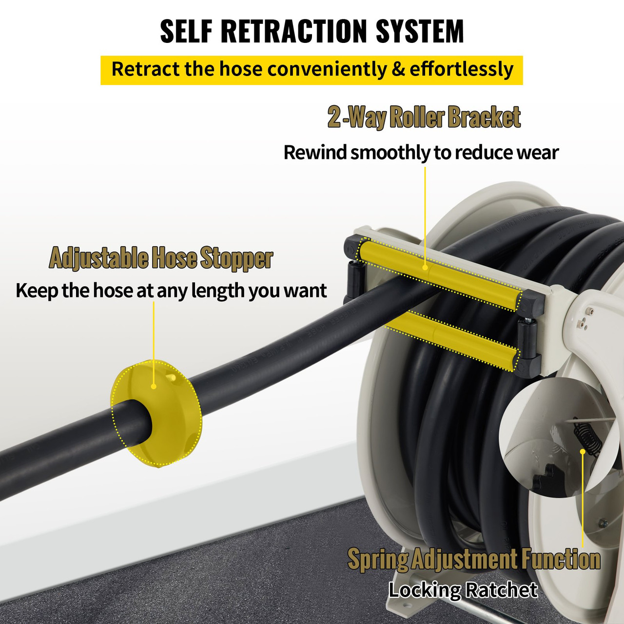 Diesel Fuel Hose Reel Retractable 3/4 x 50' Premium Hose