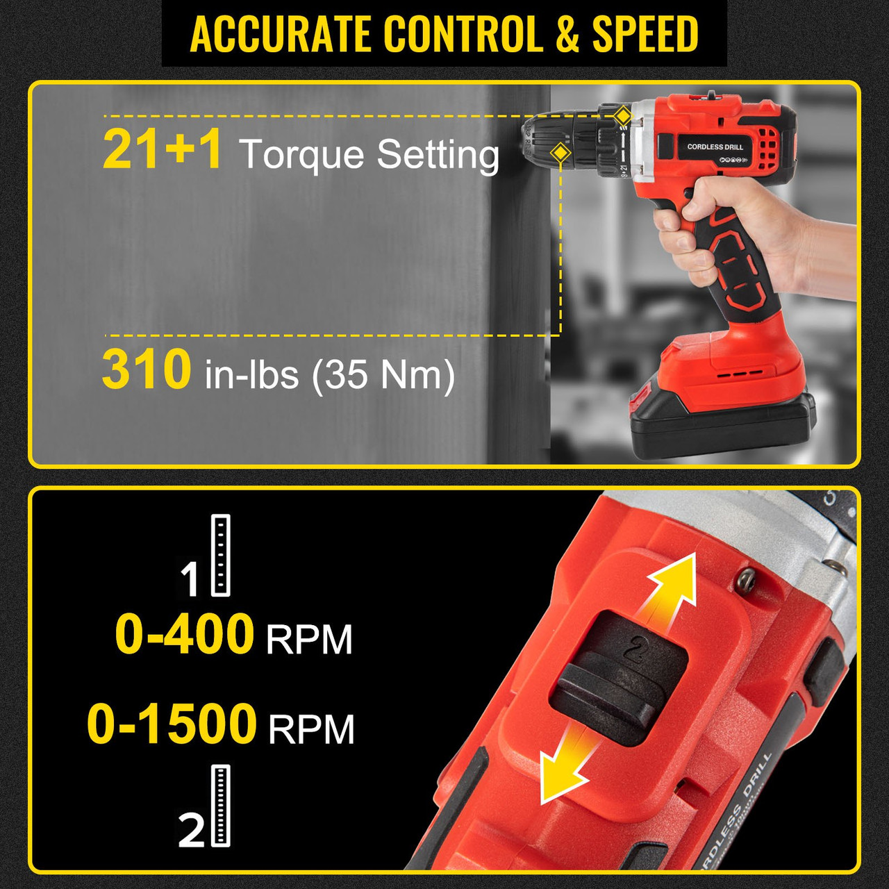 Cordless Drill Combo Kit, Lithium-Ion Brushless 4-Pc Combo Kit, 20V Cordless Drill 2/5'', Reciprocating Saw 0-3000 SPM, Cordless Circular Saw 4900 RPM, Work Light, Power Tool Set for Improvement