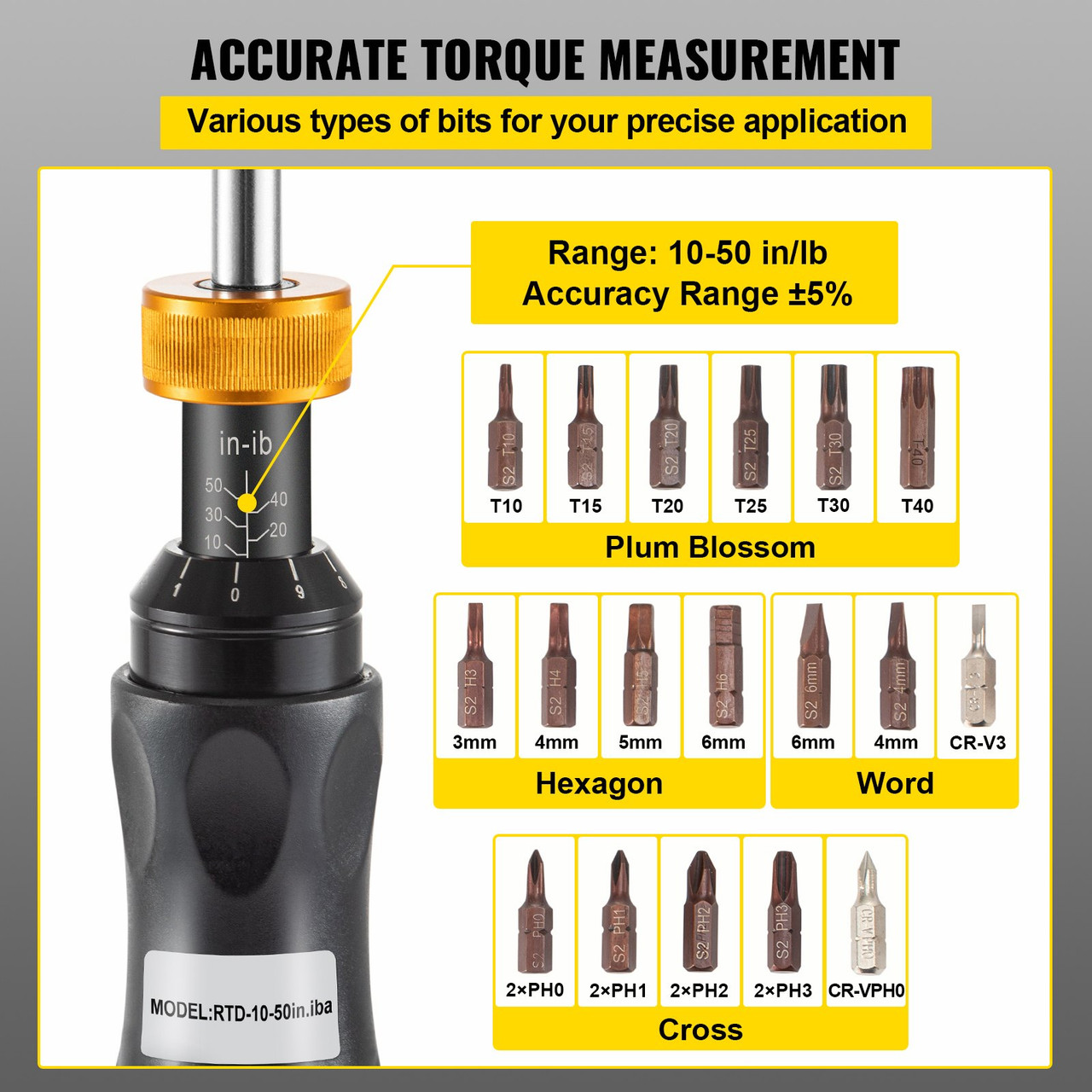 Optics Torque Wrench Mounting Kit Handheld Torque Limiting Screwdriver 10-50 in-lbs-1in-lbs