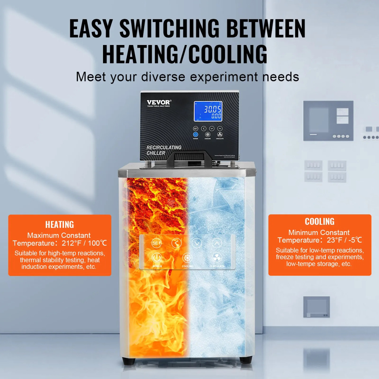 Laboratory Chiller Circulator 6L Lab Recirculating Chiller 23°F-212°F