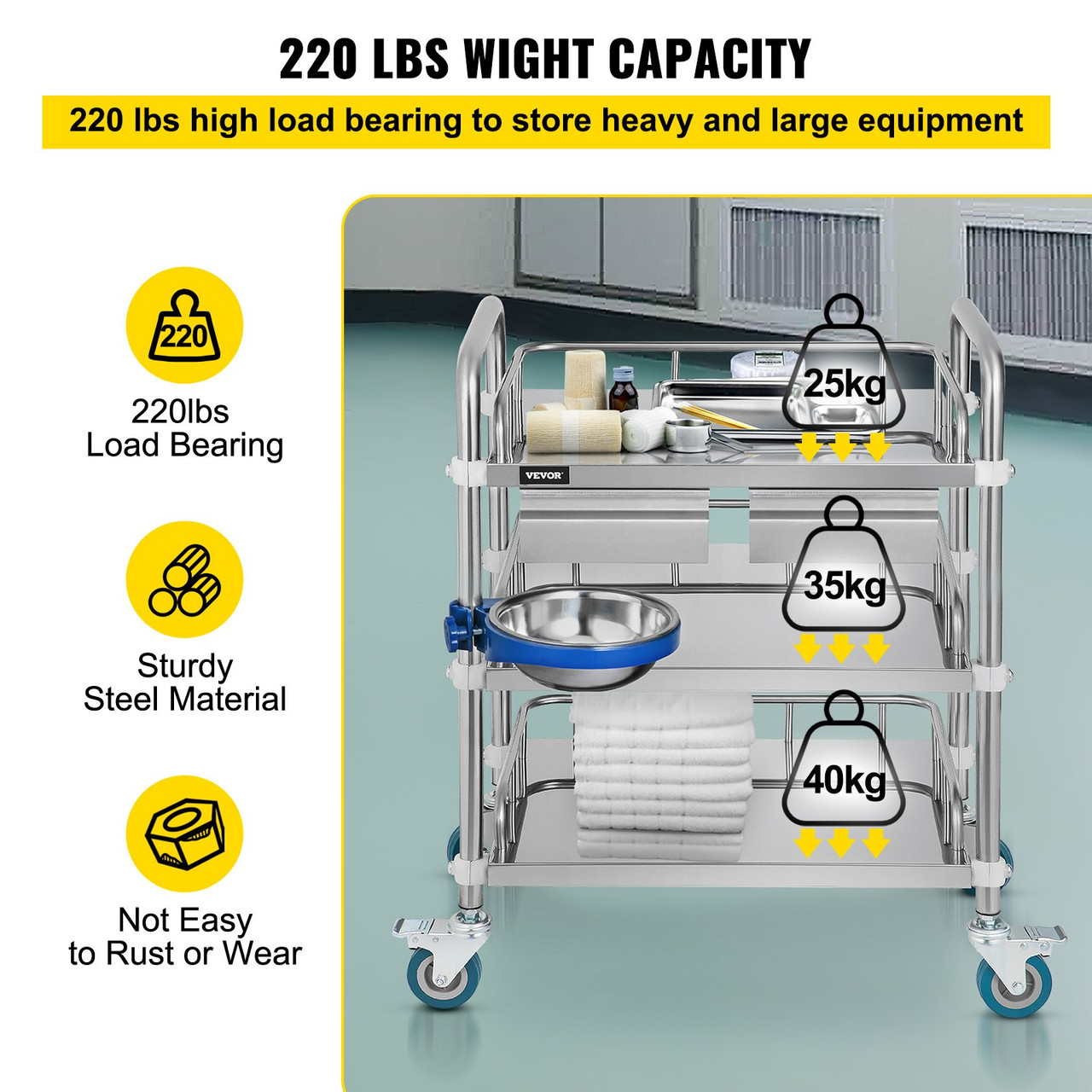 Lab Cart 3 Layers Double Drawers Medical Cart with Wheels 1 Refuse Basin Stainless Steel Cart Service Cart for Laboratory, Hospital, Dental, Restaurant Hotel and Home Use (Medium)