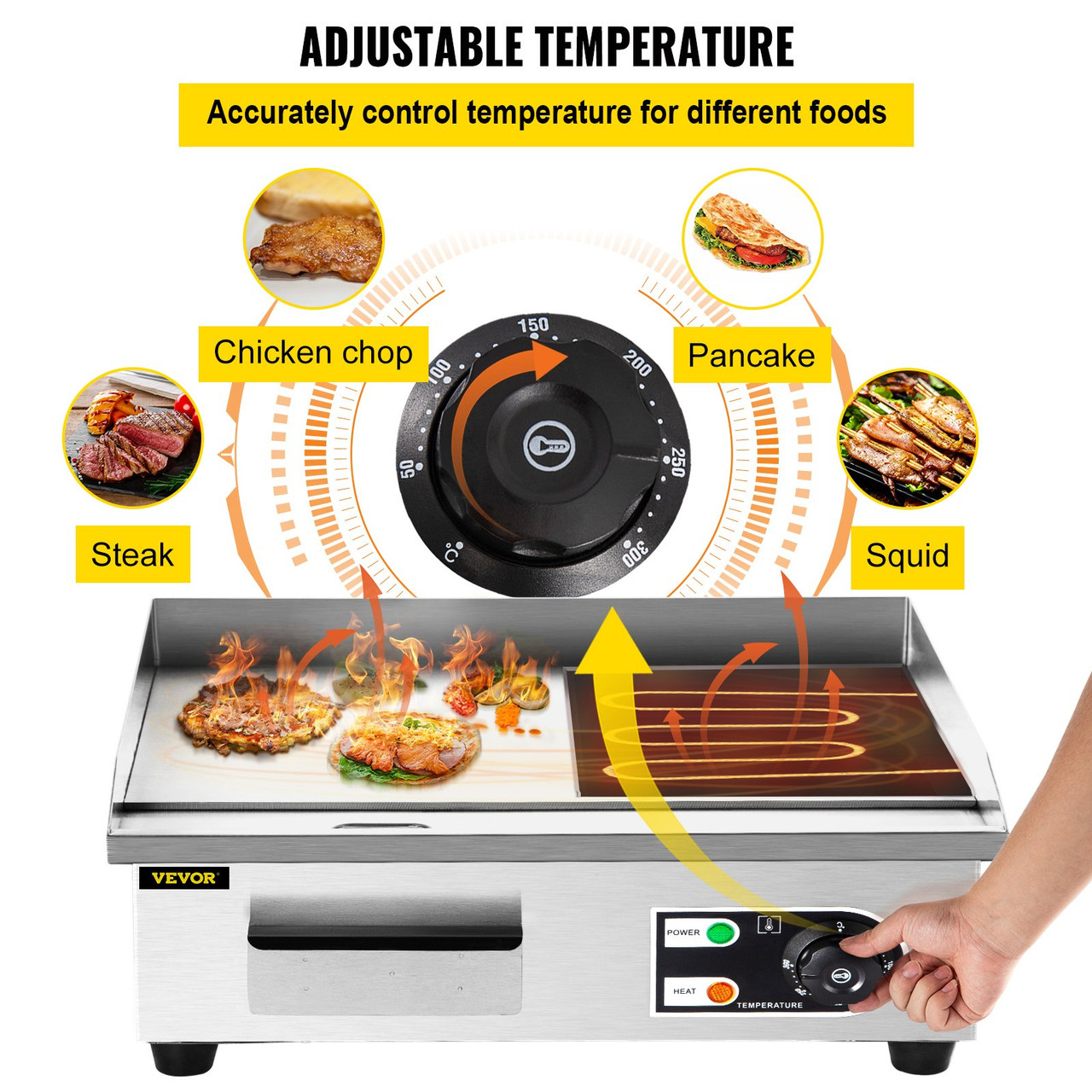 22" Commercial Electric Griddle,Electric Countertop Flat Top Griddle 110V 1600W,Non-Stick Restaurant Teppanyaki Stainless Steel Grill ,Adjustable Temperature Control 122Ã¸F-572Ã¸F.