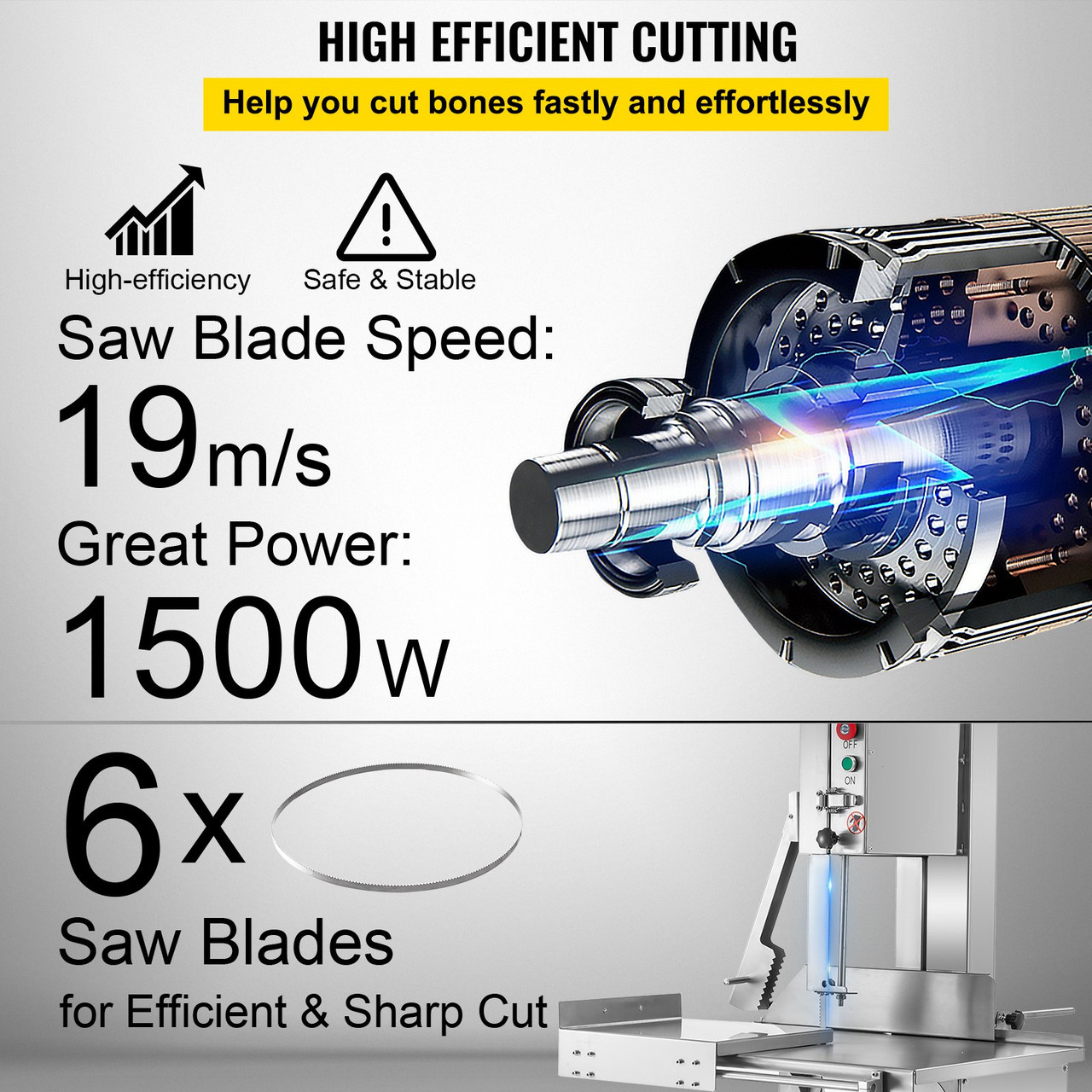 110V Bone Saw Machine 30.3x27.4-Inch Workbench, 1500W Electric Frozen Meat Cutter Saw Wheel ?300mm, Meat Bandsaw Cutting Thickness 0-250 mm, High Speed 19m/s Great for Cutting Pig's Hoof Beef