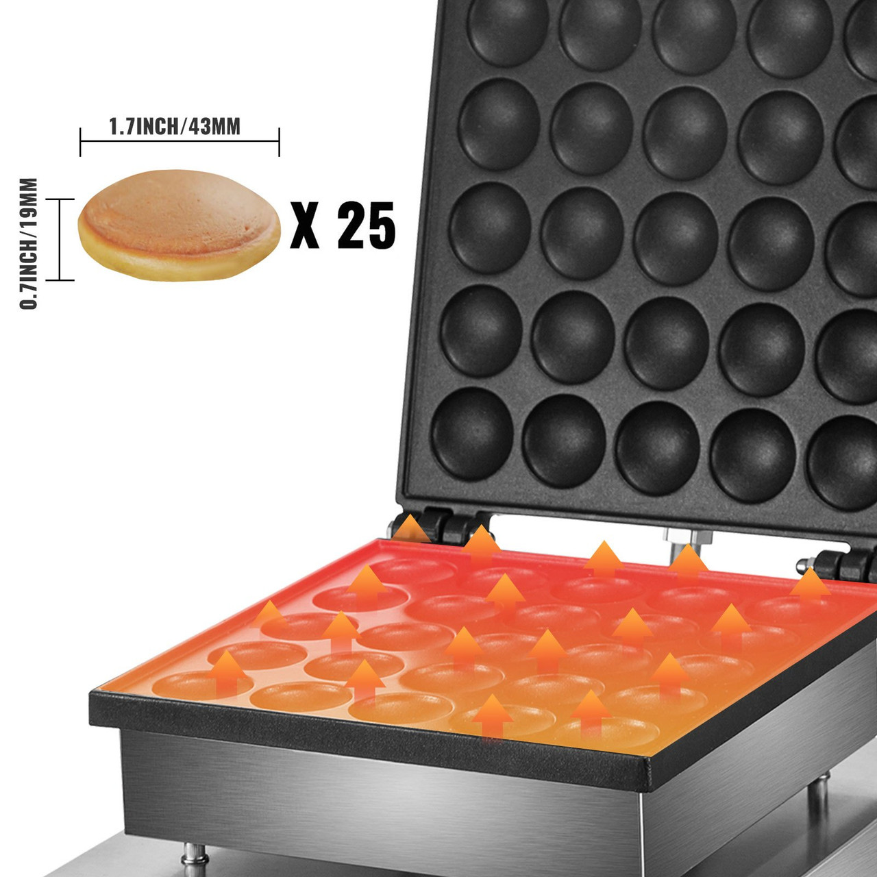 Commercial Electric Mini Dutch Pancake Mold 25-Hole Pancake Maker Mahcine  Circle