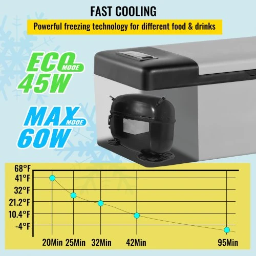 12 Volt Refrigerator 16 Qt, Portable Mini Car Fridge w/ -4?-68? Cooling Range & App Control 12/24V DC & 110-240V AC Electric Compressor Cooler for Truck Vehicle RV Boat Outdoor & Home Use, Grey