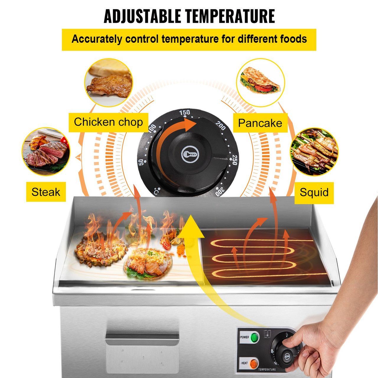 14" Electric Countertop Flat Top Griddle 110V 1500W Non-Stick Commercial Electric Griddles Restaurant Teppanyaki Grill Stainless Steel Adjustable Temperature Control 122øF-572øF, Sliver