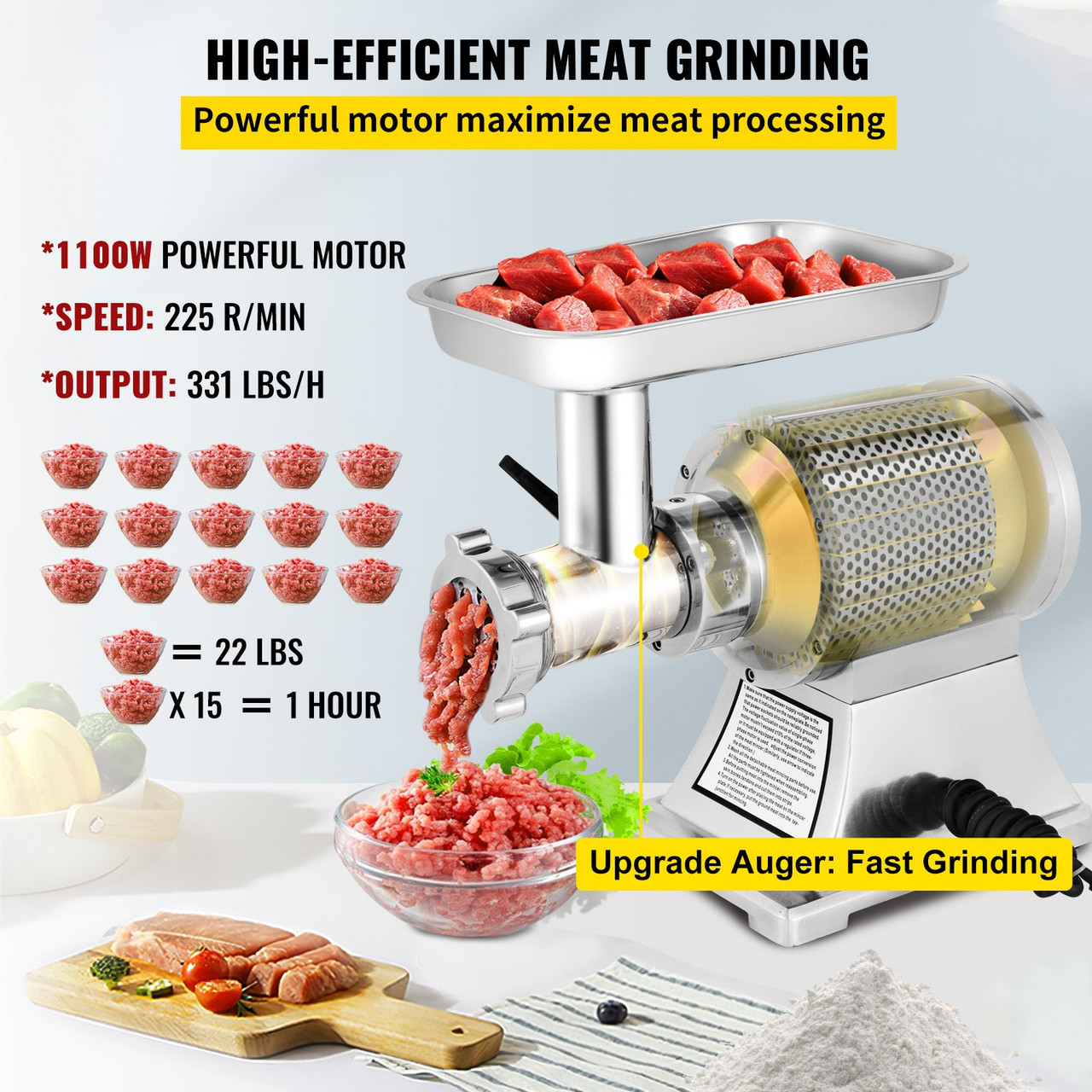 VEVOR Commercial Meat Grinder,550LB/h 1100W Electric Sausage Stuffer, 220  RPM Heavy Duty Stainless Steel Industrial Meat Mincer w/2 Blades, Grinding  Plates & Stuffing Tubes