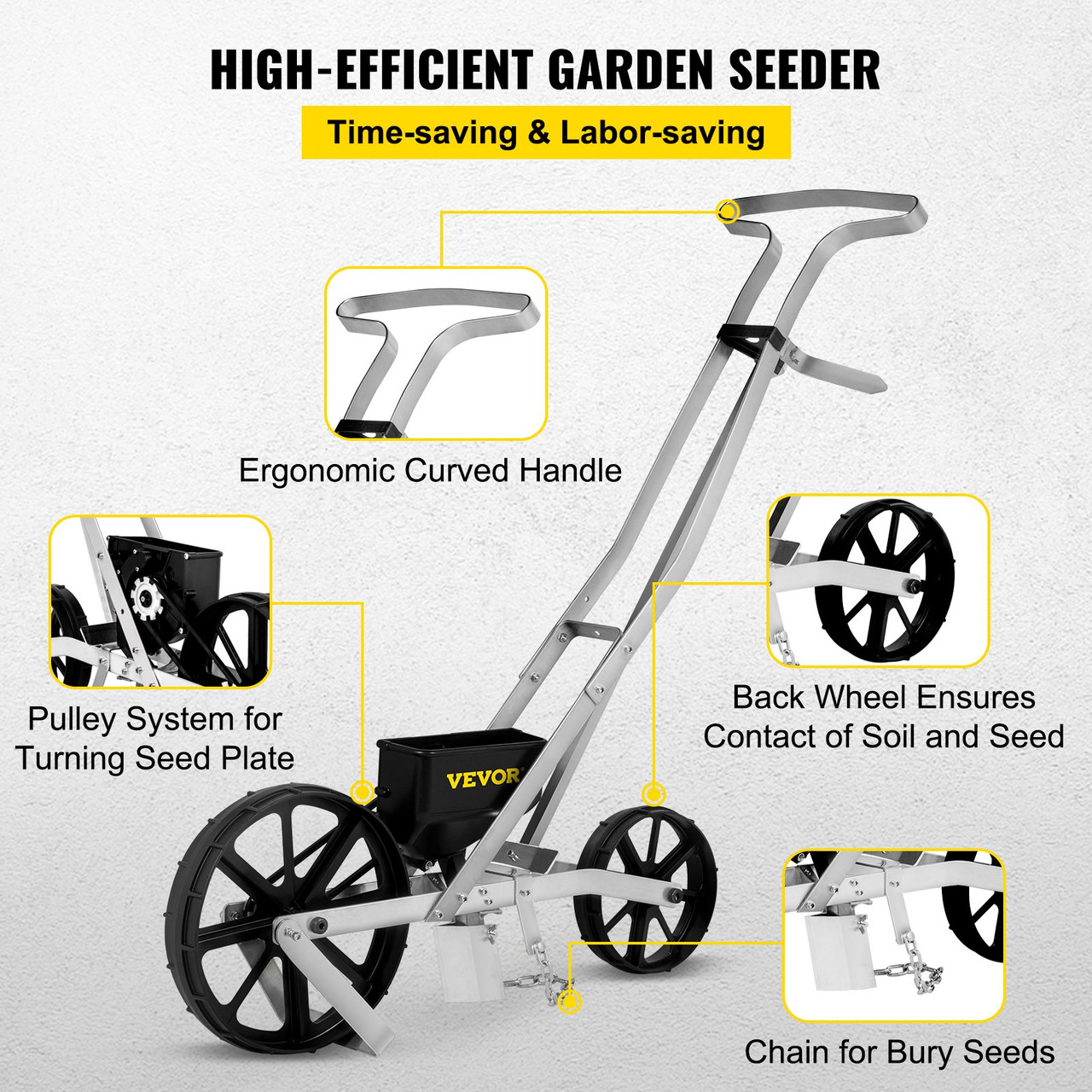 Garden Seeder, Metal Precision Garden Push Seeder with 6 Seed Plates, Walk-Behind Row Crop Planter, Manual Garden Lawn Spreader for Sowing Seeds,