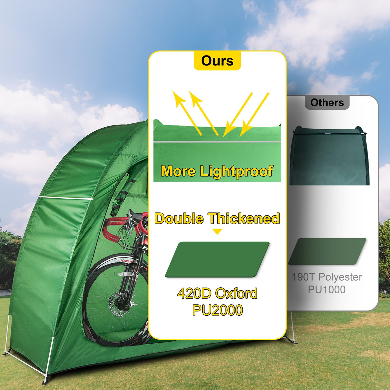 Bike Cover Storage Tent, 420D Oxford Portable for 2 Bikes, Outdoor Waterproof Anti-Dust Bicycle Storage Shed, Heavy Duty for Bikes, Lawn Mower, and Garden Tools, w/ Carry Bag and Pegs, Green