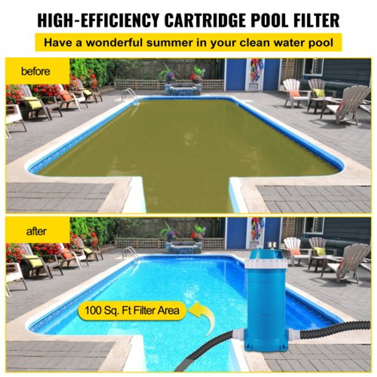 Pool Cartridge Filter, 100Sq. Ft Filter Area Inground Pool Filter,Above Ground Swimming Pool Cartridge Filter System w/Polyester Cartridge,Corrosion-proof,Auto Pressure Relieve,2 Unions Included