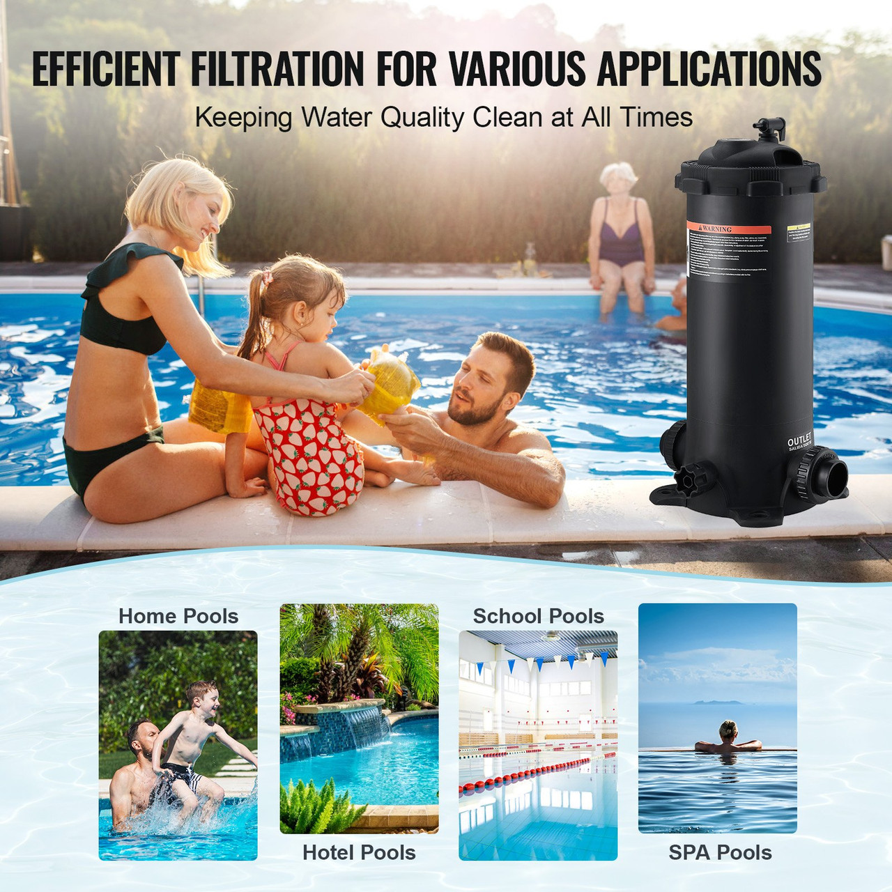 Replacement for Pool Cartridge Filter, 50Sq. Ft Filter Area Inground Pool Filter, Above Ground Swimming Pool Cartridge Filter System w/Polyester Cartridge, Corrosion-proof,Auto Pressure Relieve, 2 Unions Included
