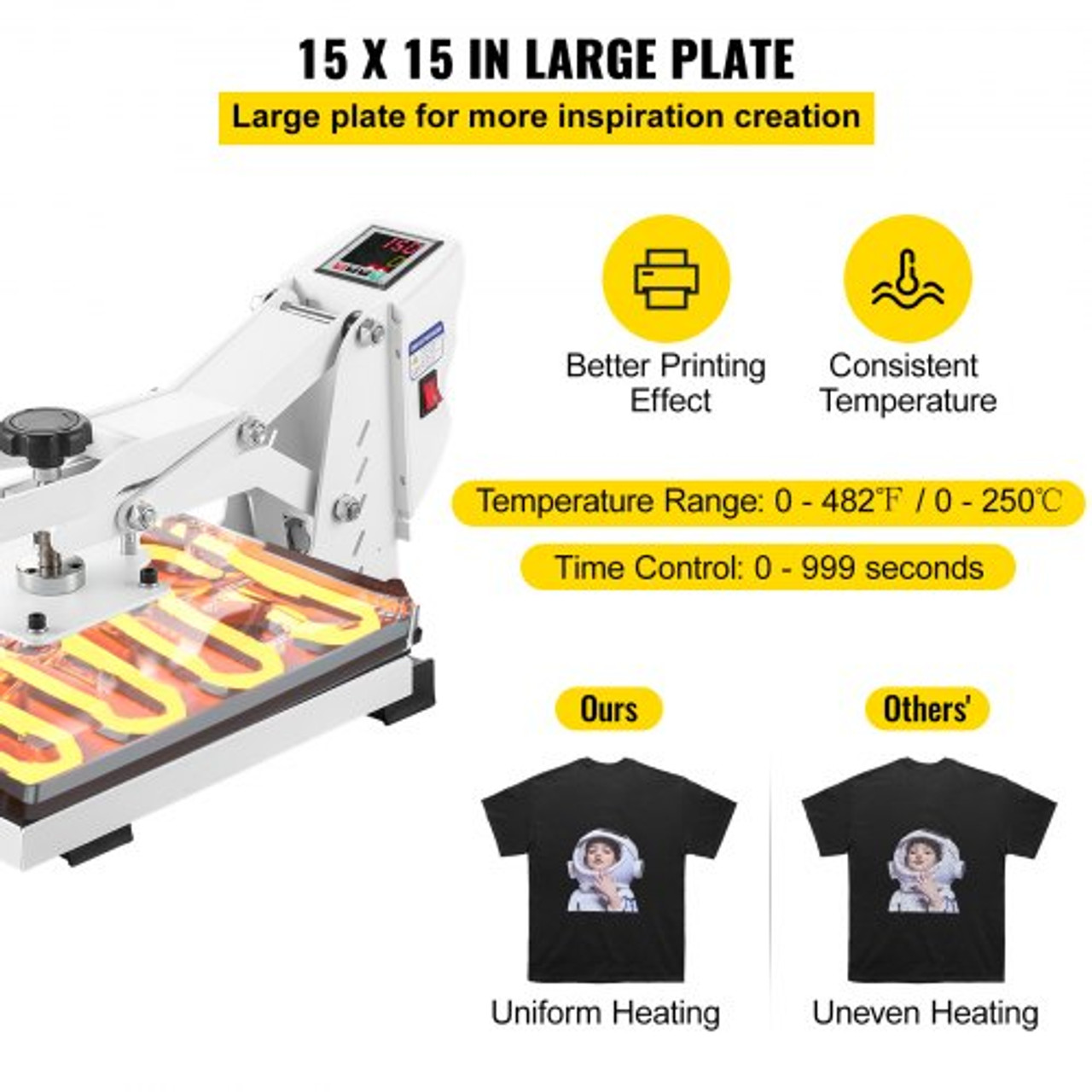 Heat Press 15x15, Upgraded Heat Press Machine 5 in 1, Anti-Scald,  Fast-Heating, Swing Away