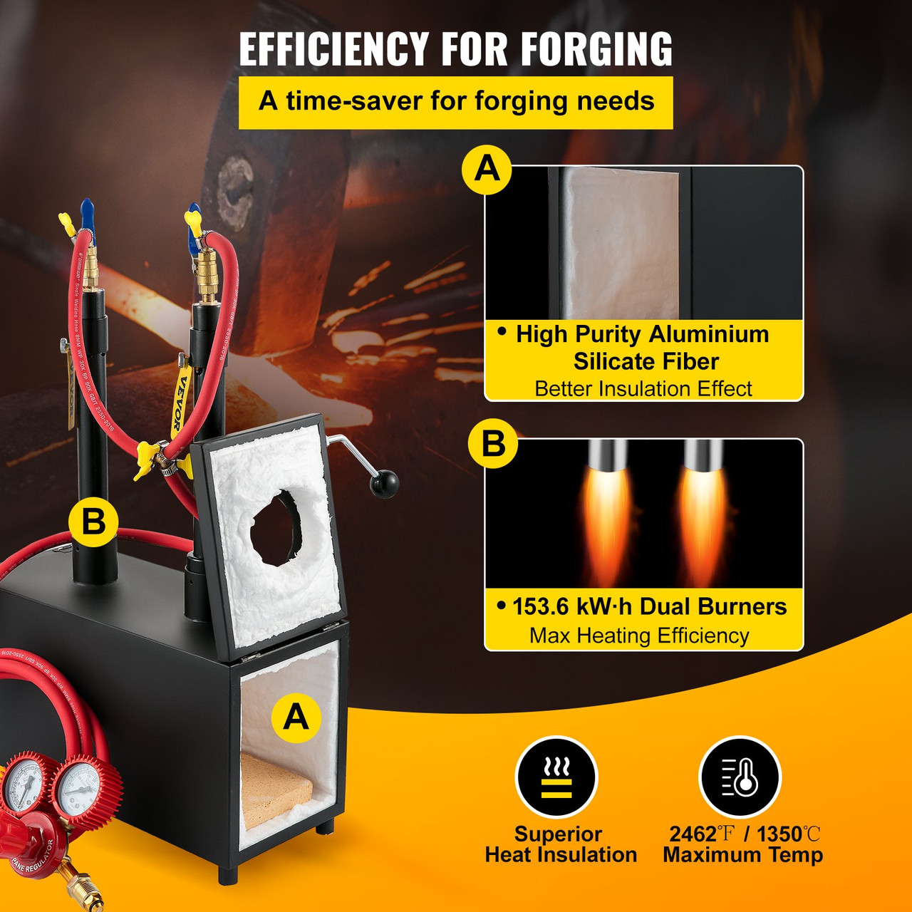 Propane Knife Forge, Farrier Furnace with Dual Burners, Portable Square Metal Forge with Two Durable Doors, Large Capacity, for Blacksmithing, Knife Making, Forging Tools and Equipment