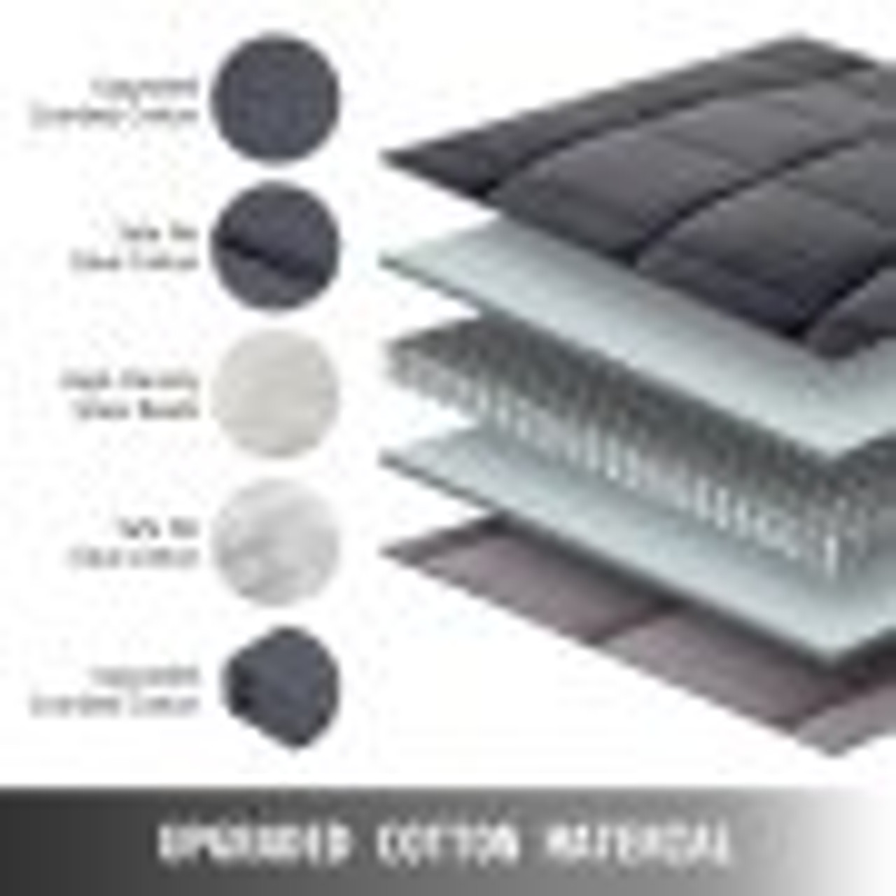 40"x60" 10LBS Weighted Blanket for Adult Children Dark Gray SGS Approved