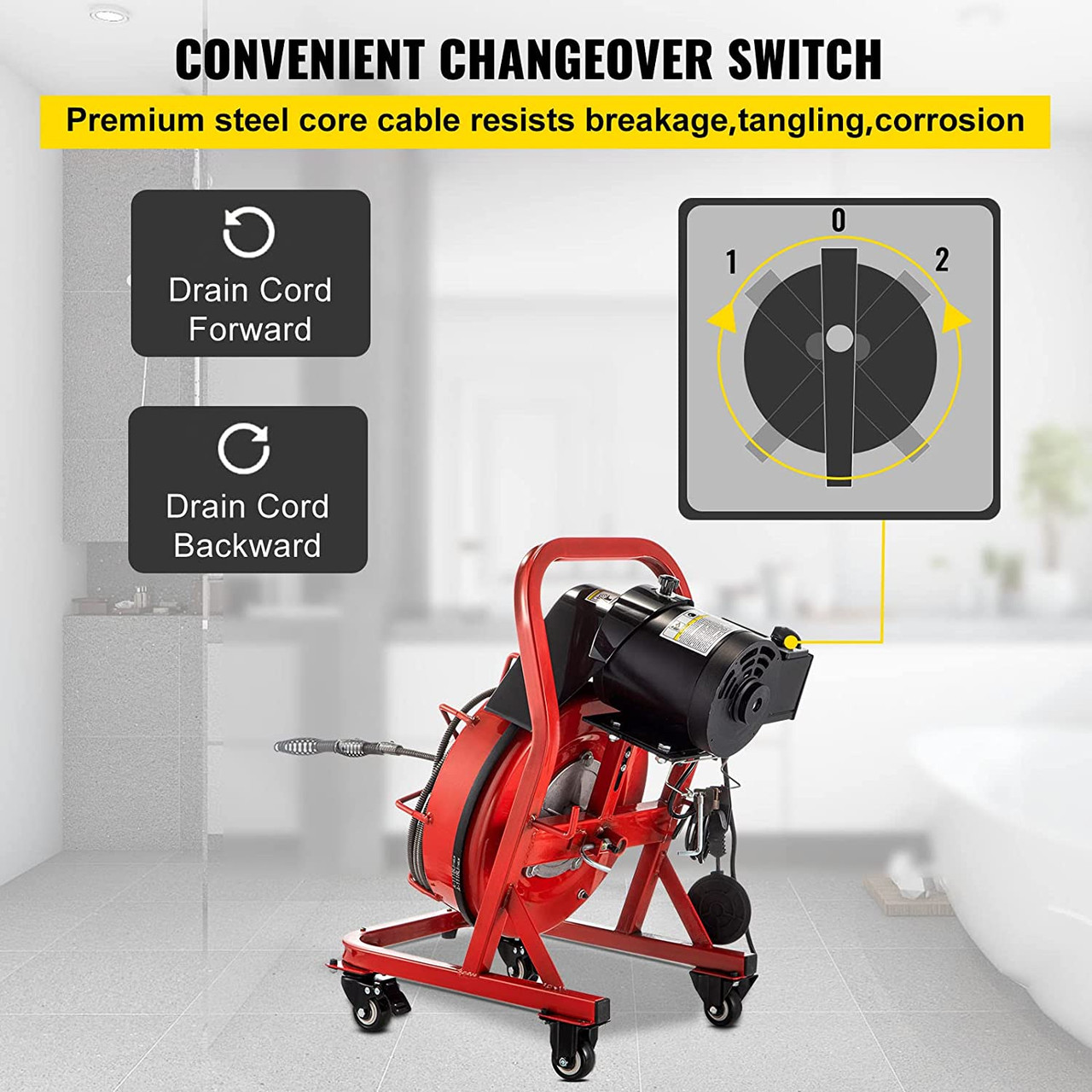 VEVOR Electric Drain Auger Cleaner, 26 ft x 1/3 in Cable Sewer Snake  Machine with Gloves, Portable Plumbing Tool for Unclogging 0.8 to 2.6 inch  Pipes at Sinks/Tubs/Toilets/Kitchen, 700W Red