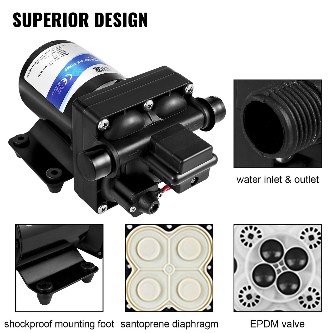 https://image.vevor.com/us%2FCXB-12V-4GPM00001V9%2Foriginal_img-v4%2Ffresh-water-pump-m100-9.jpg?timestamp=1671089610103